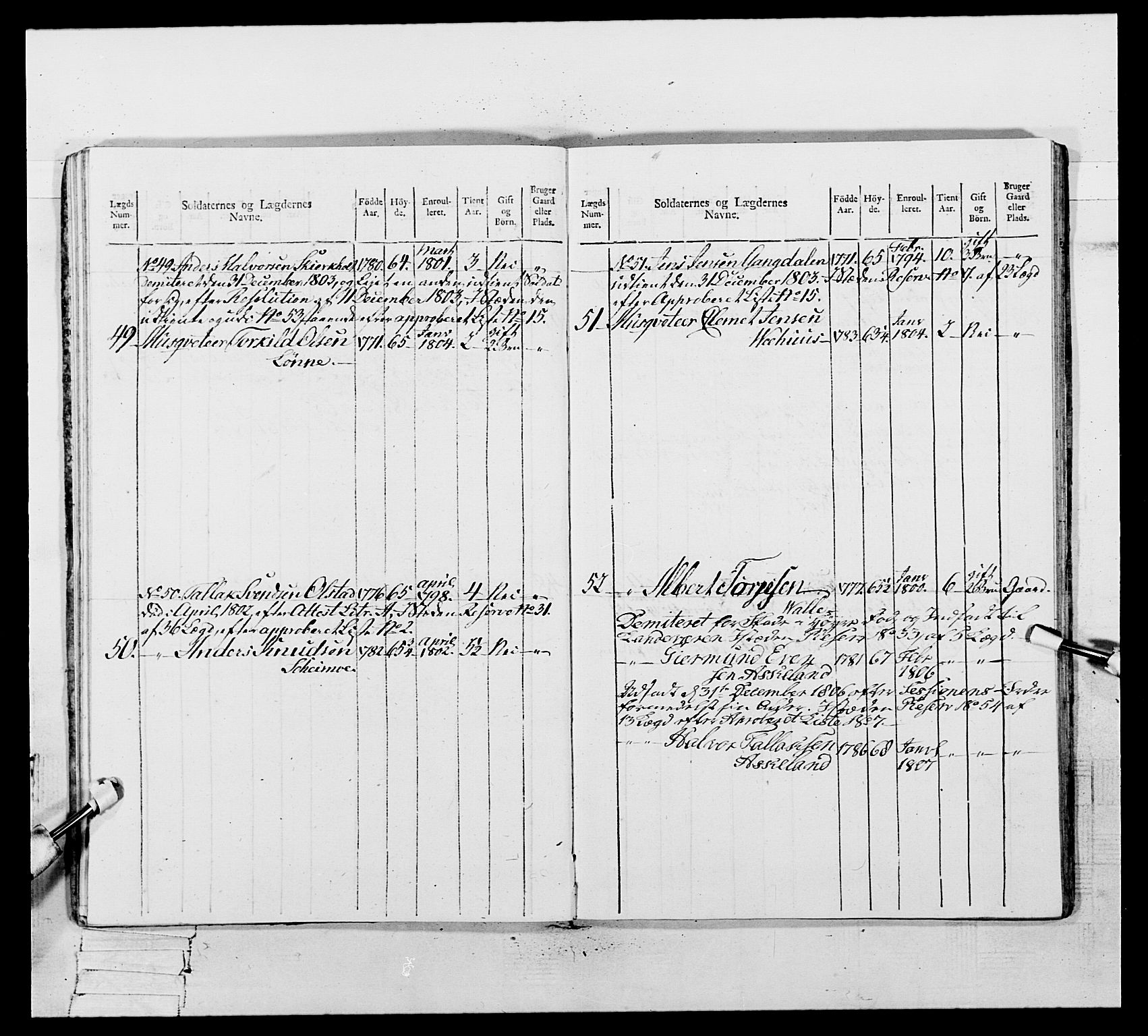 Generalitets- og kommissariatskollegiet, Det kongelige norske kommissariatskollegium, AV/RA-EA-5420/E/Eh/L0109: Vesterlenske nasjonale infanteriregiment, 1806, p. 235