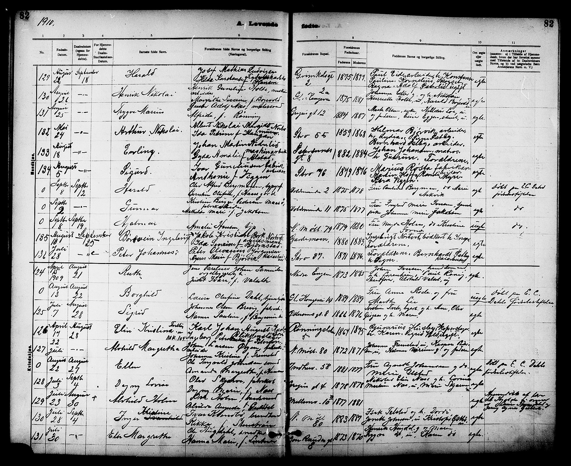 Ministerialprotokoller, klokkerbøker og fødselsregistre - Sør-Trøndelag, SAT/A-1456/605/L0254: Parish register (copy) no. 605C01, 1908-1916, p. 82