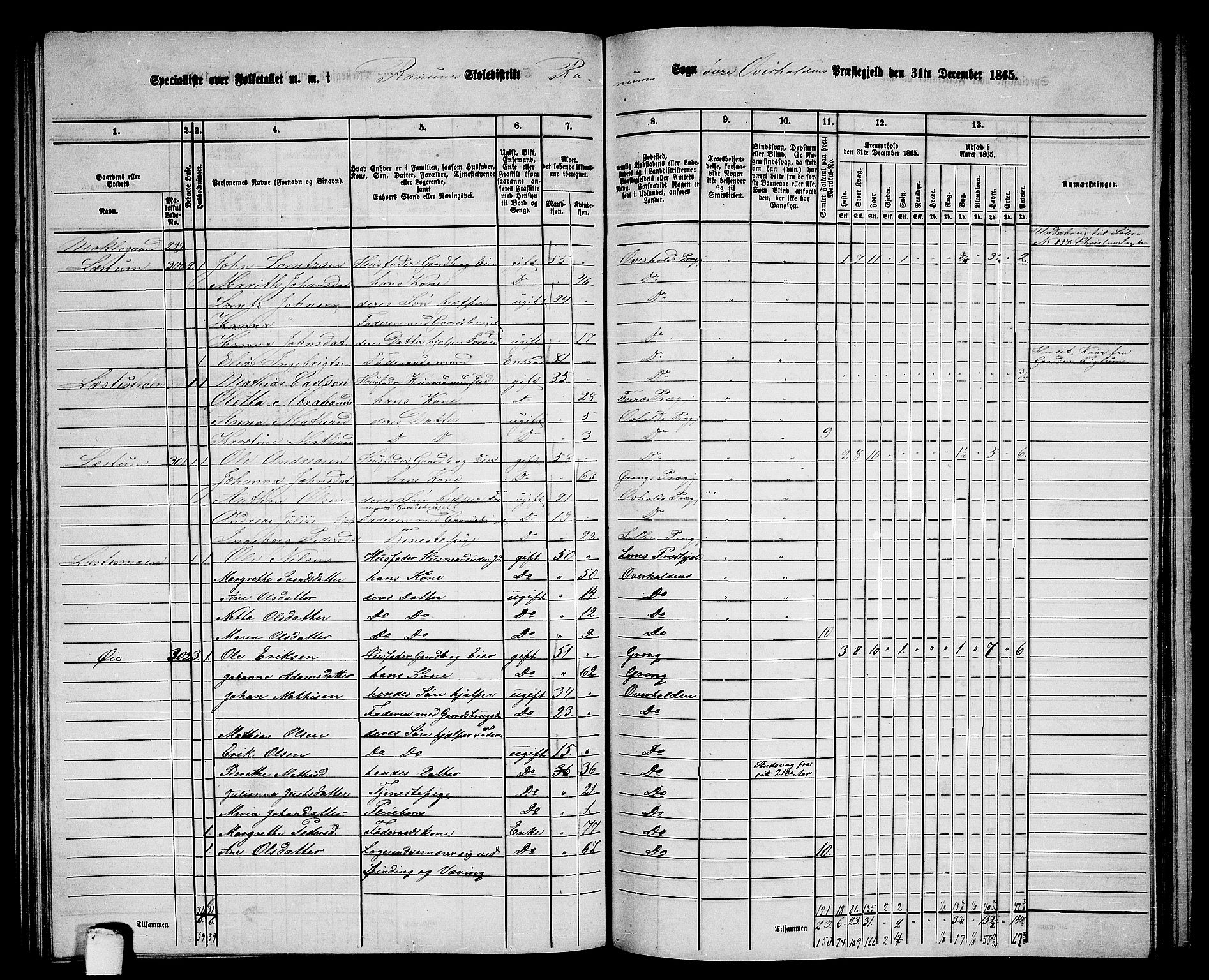 RA, 1865 census for Overhalla, 1865, p. 51