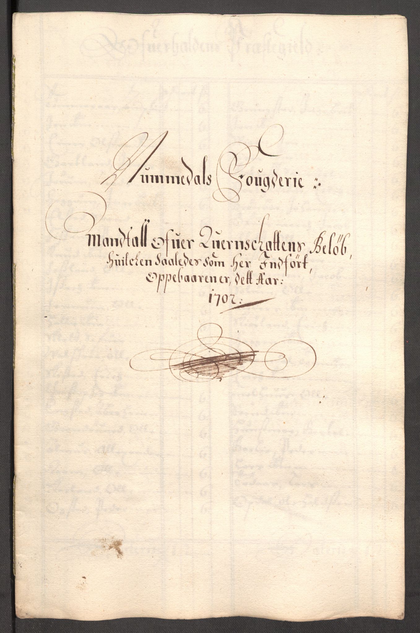 Rentekammeret inntil 1814, Reviderte regnskaper, Fogderegnskap, RA/EA-4092/R64/L4427: Fogderegnskap Namdal, 1701-1702, p. 276