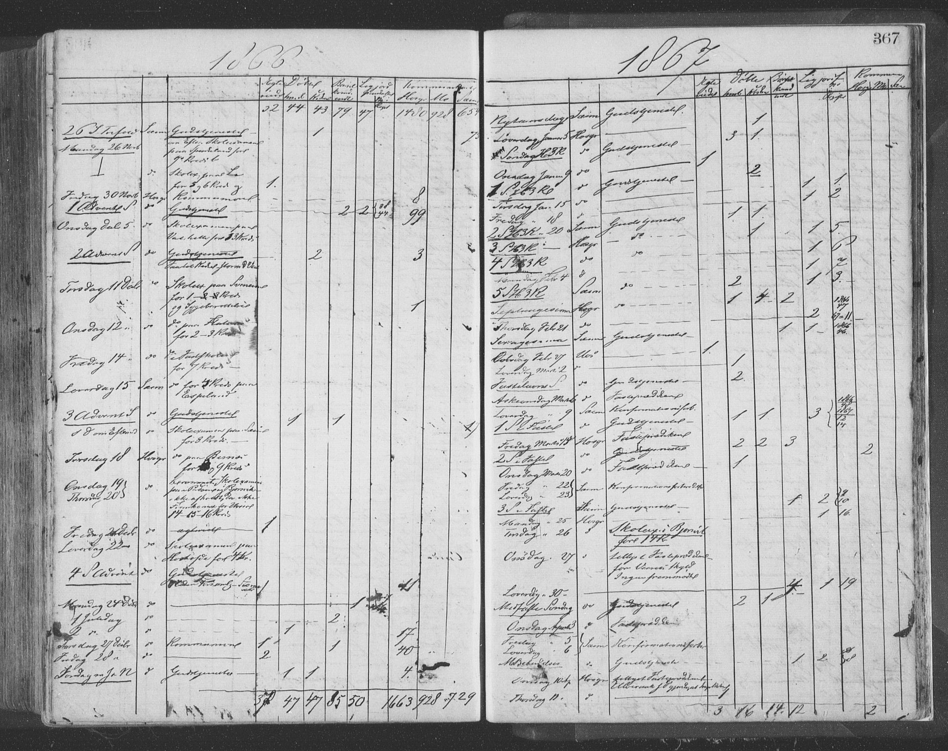 Hosanger sokneprestembete, AV/SAB-A-75801/H/Haa: Parish register (official) no. A 9, 1864-1876, p. 367