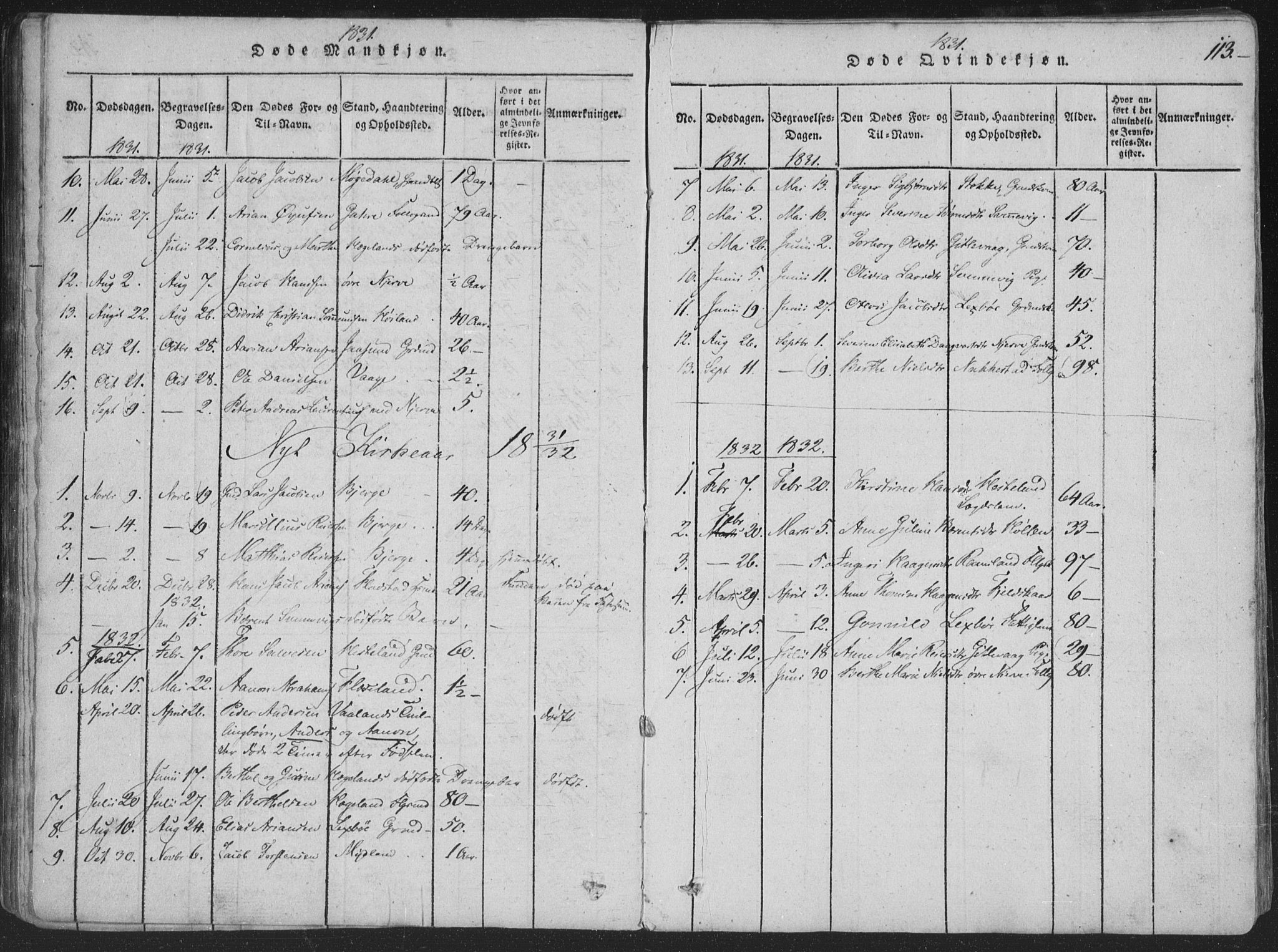 Sør-Audnedal sokneprestkontor, AV/SAK-1111-0039/F/Fa/Faa/L0001: Parish register (official) no. A 1, 1816-1848, p. 113