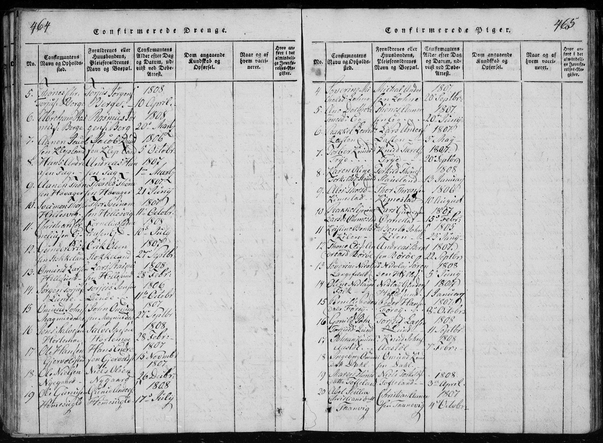 Søgne sokneprestkontor, SAK/1111-0037/F/Fb/Fbb/L0002: Parish register (copy) no. B 2, 1821-1838, p. 464-465