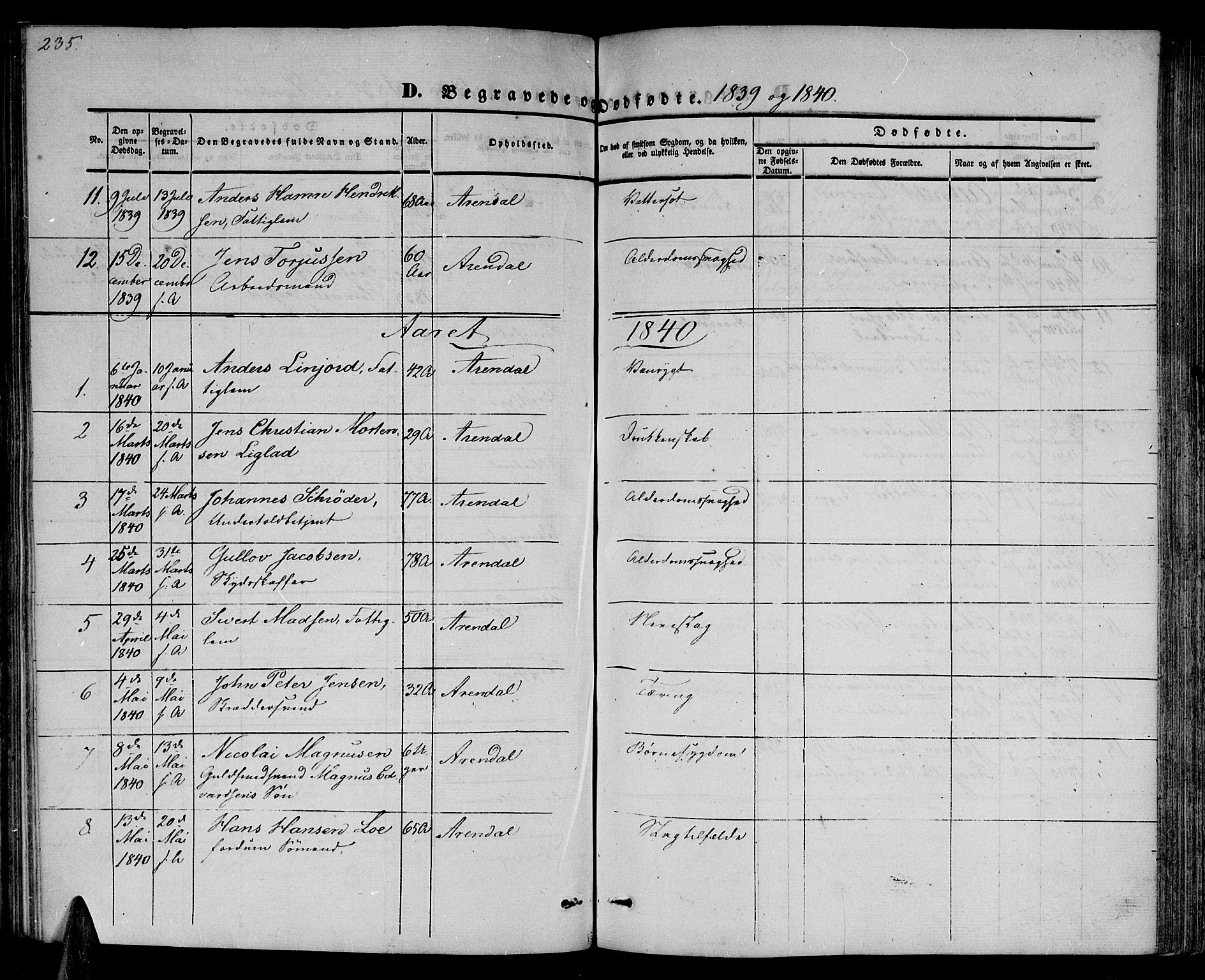 Arendal sokneprestkontor, Trefoldighet, SAK/1111-0040/F/Fb/L0002: Parish register (copy) no. B 2, 1838-1860, p. 235