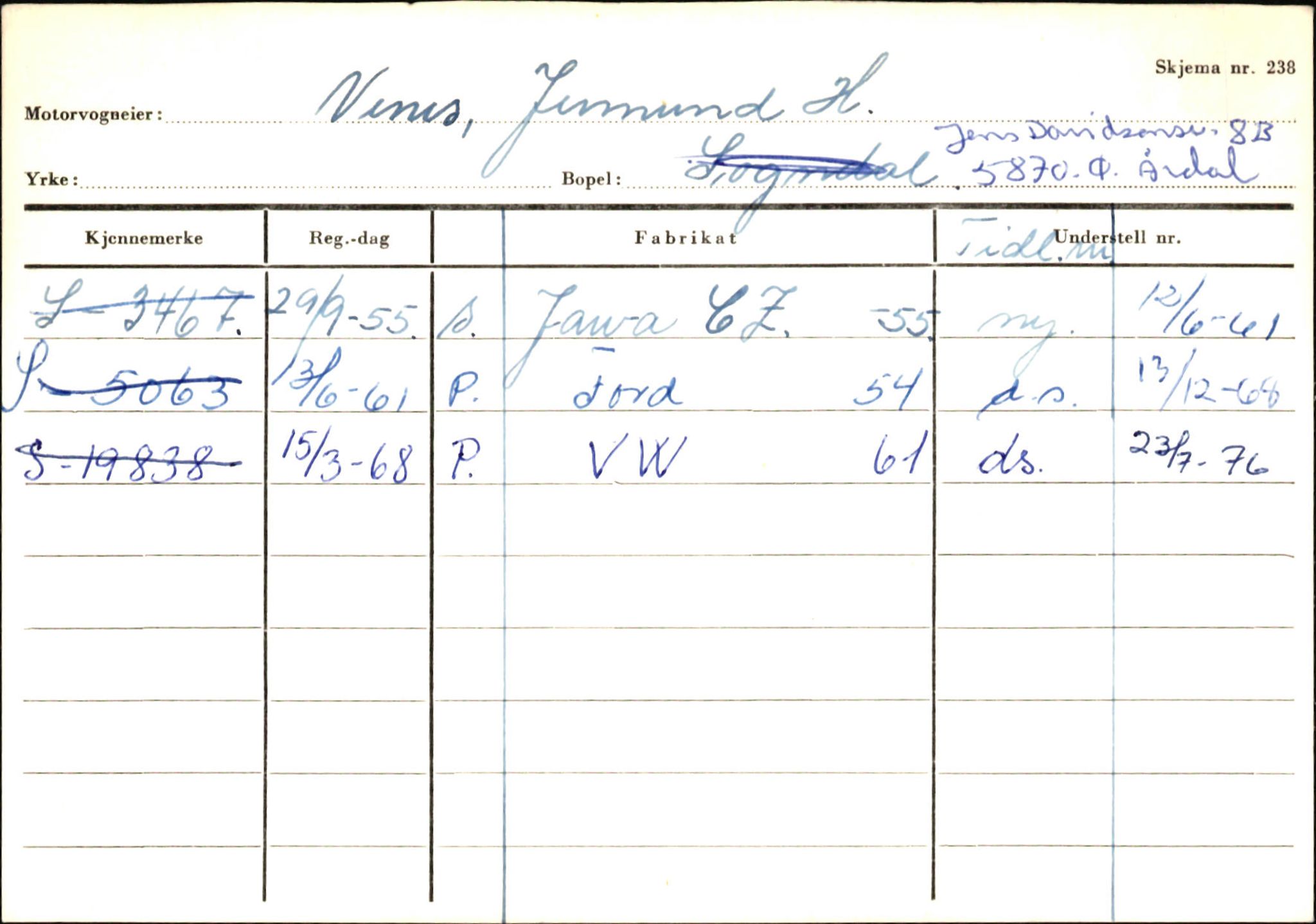 Statens vegvesen, Sogn og Fjordane vegkontor, SAB/A-5301/4/F/L0146: Registerkort Årdal R-Å samt diverse kort, 1945-1975, p. 1164