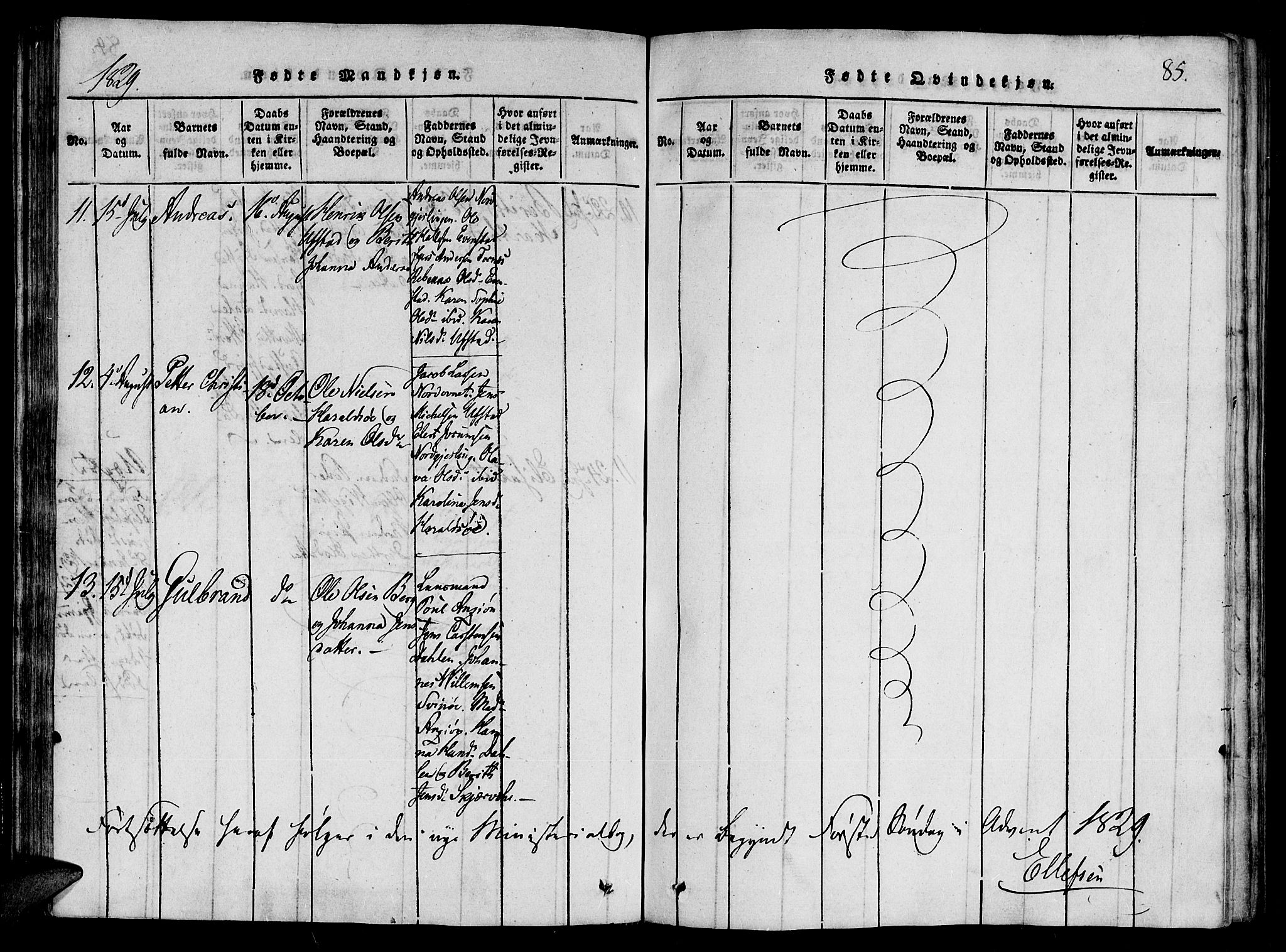 Ministerialprotokoller, klokkerbøker og fødselsregistre - Nord-Trøndelag, SAT/A-1458/784/L0667: Parish register (official) no. 784A03 /2, 1818-1829, p. 85