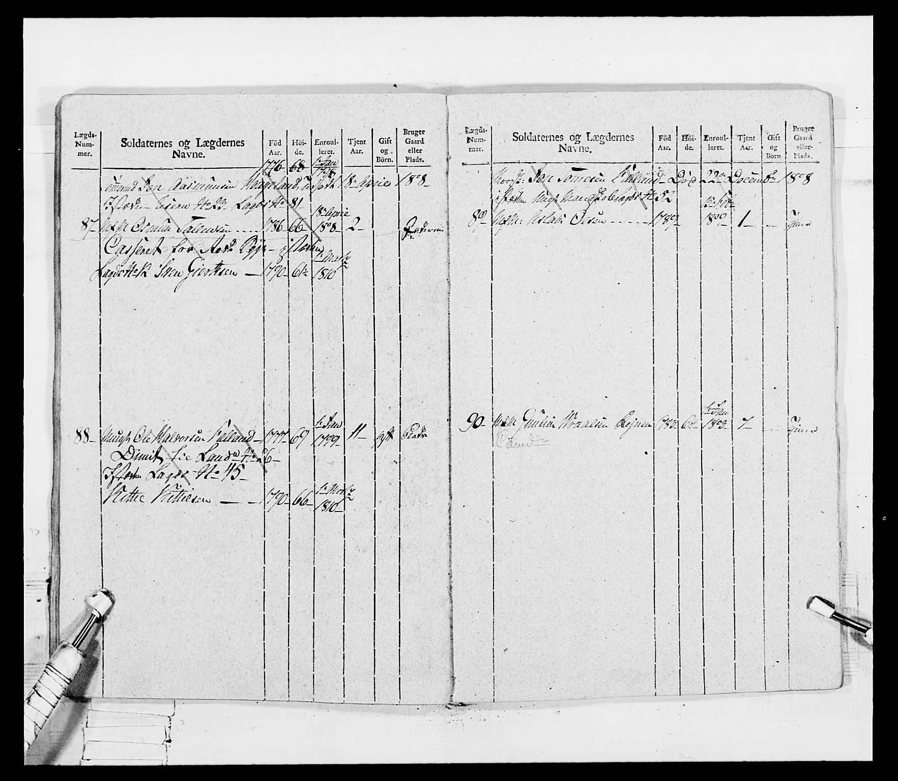 Generalitets- og kommissariatskollegiet, Det kongelige norske kommissariatskollegium, AV/RA-EA-5420/E/Eh/L0116: Telemarkske nasjonale infanteriregiment, 1810, p. 431