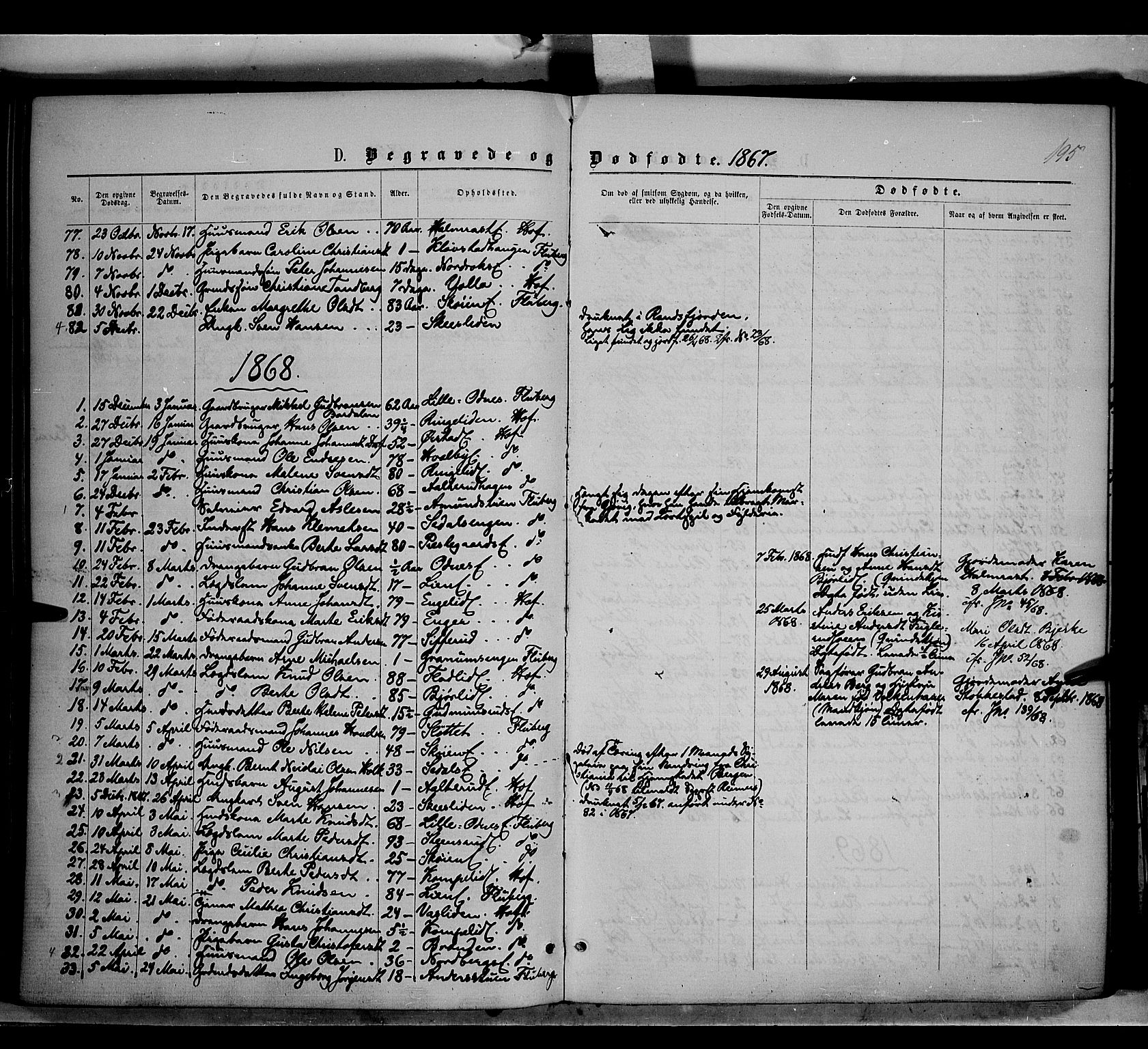 Søndre Land prestekontor, SAH/PREST-122/K/L0001: Parish register (official) no. 1, 1860-1877, p. 195