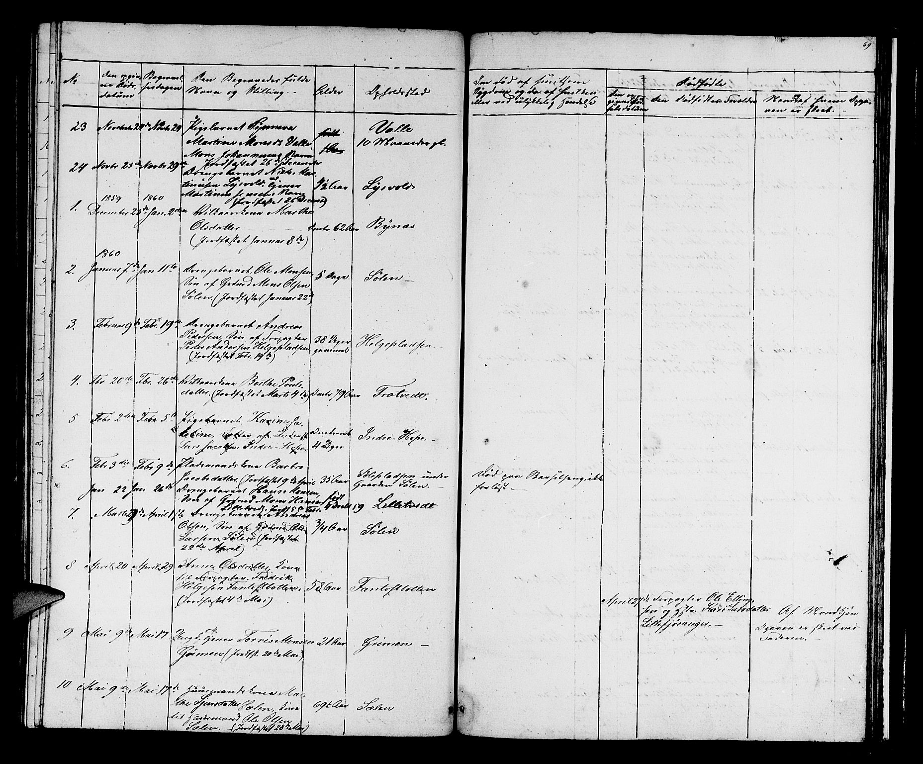 Birkeland Sokneprestembete, SAB/A-74601/H/Hab: Parish register (copy) no. A 1, 1853-1862, p. 69