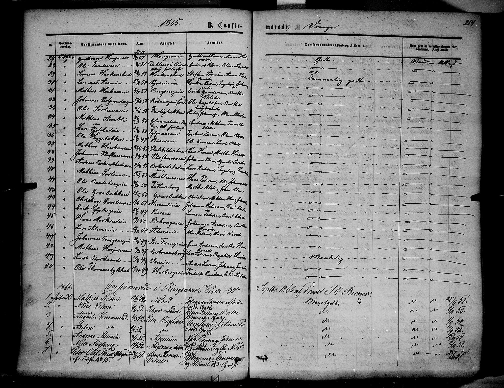 Ringsaker prestekontor, SAH/PREST-014/K/Ka/L0010: Parish register (official) no. 10, 1861-1869, p. 214
