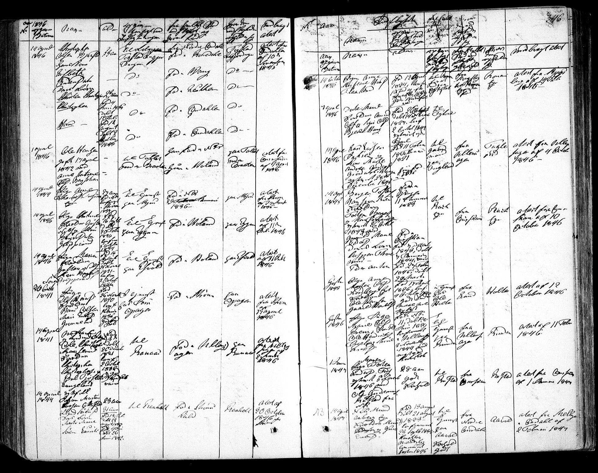 Nes prestekontor Kirkebøker, AV/SAO-A-10410/F/Fa/L0007: Parish register (official) no. I 7, 1846-1858, p. 346