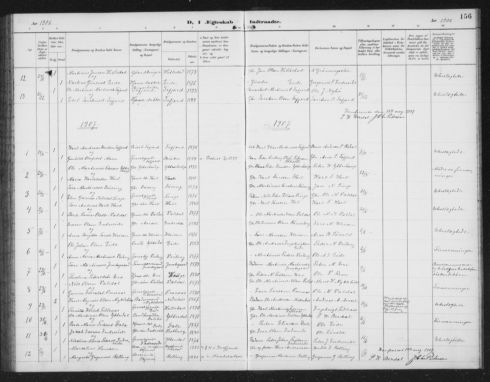 Ministerialprotokoller, klokkerbøker og fødselsregistre - Møre og Romsdal, AV/SAT-A-1454/519/L0264: Parish register (copy) no. 519C05, 1892-1910, p. 156