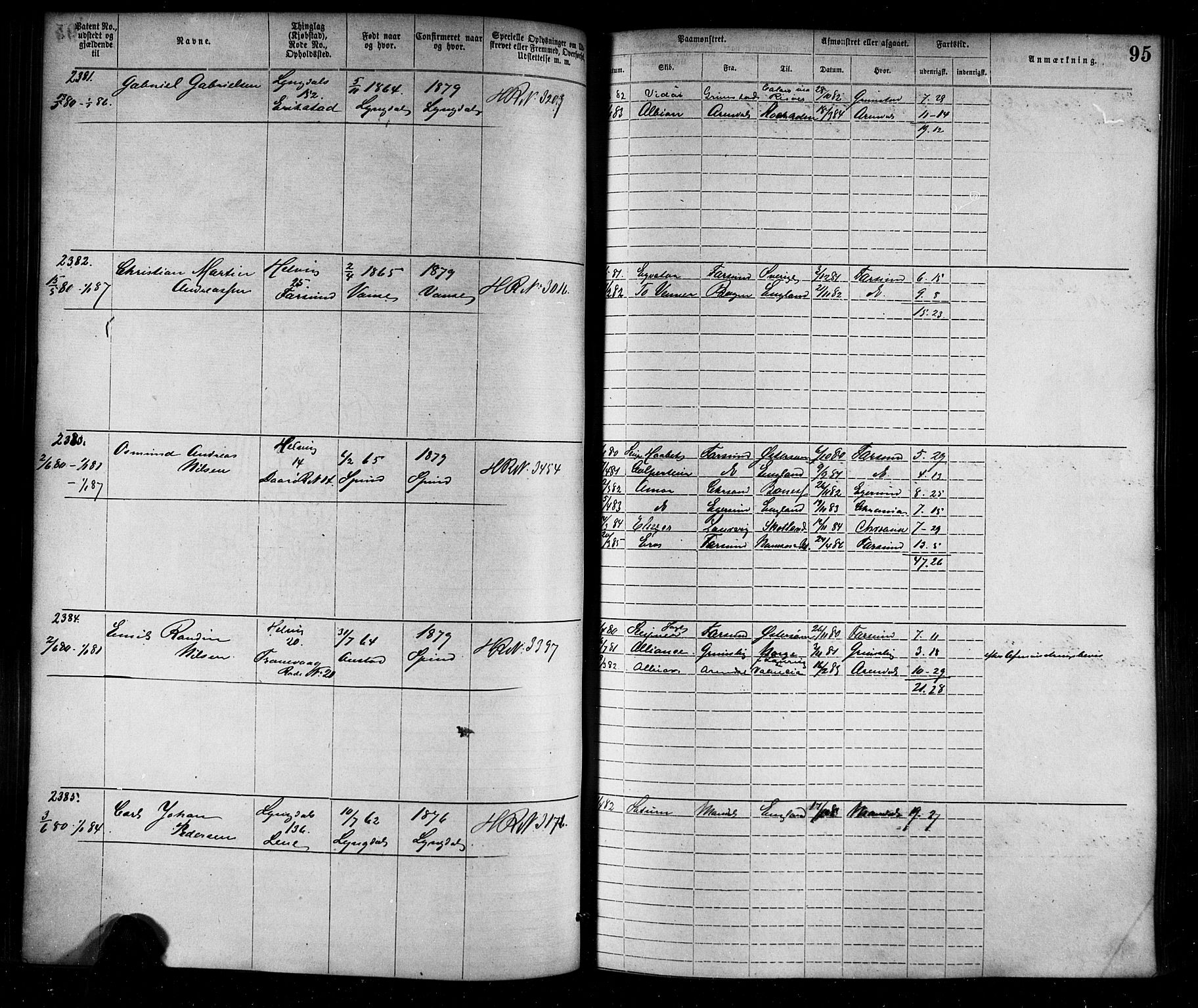 Farsund mønstringskrets, SAK/2031-0017/F/Fa/L0006: Annotasjonsrulle nr 1911-3805 med register, Z-3, 1877-1894, p. 122