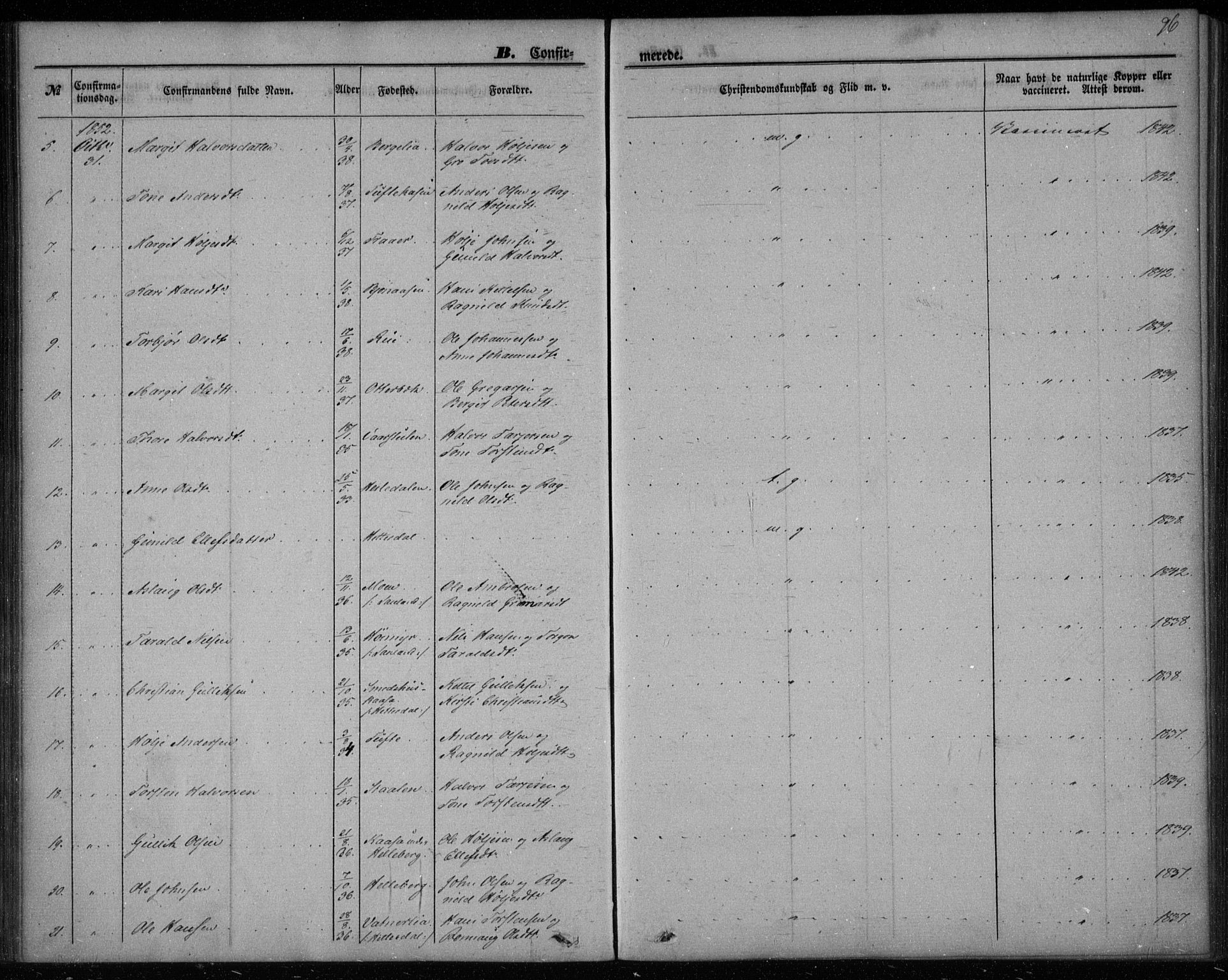 Gransherad kirkebøker, SAKO/A-267/F/Fa/L0002: Parish register (official) no. I 2, 1844-1859, p. 96