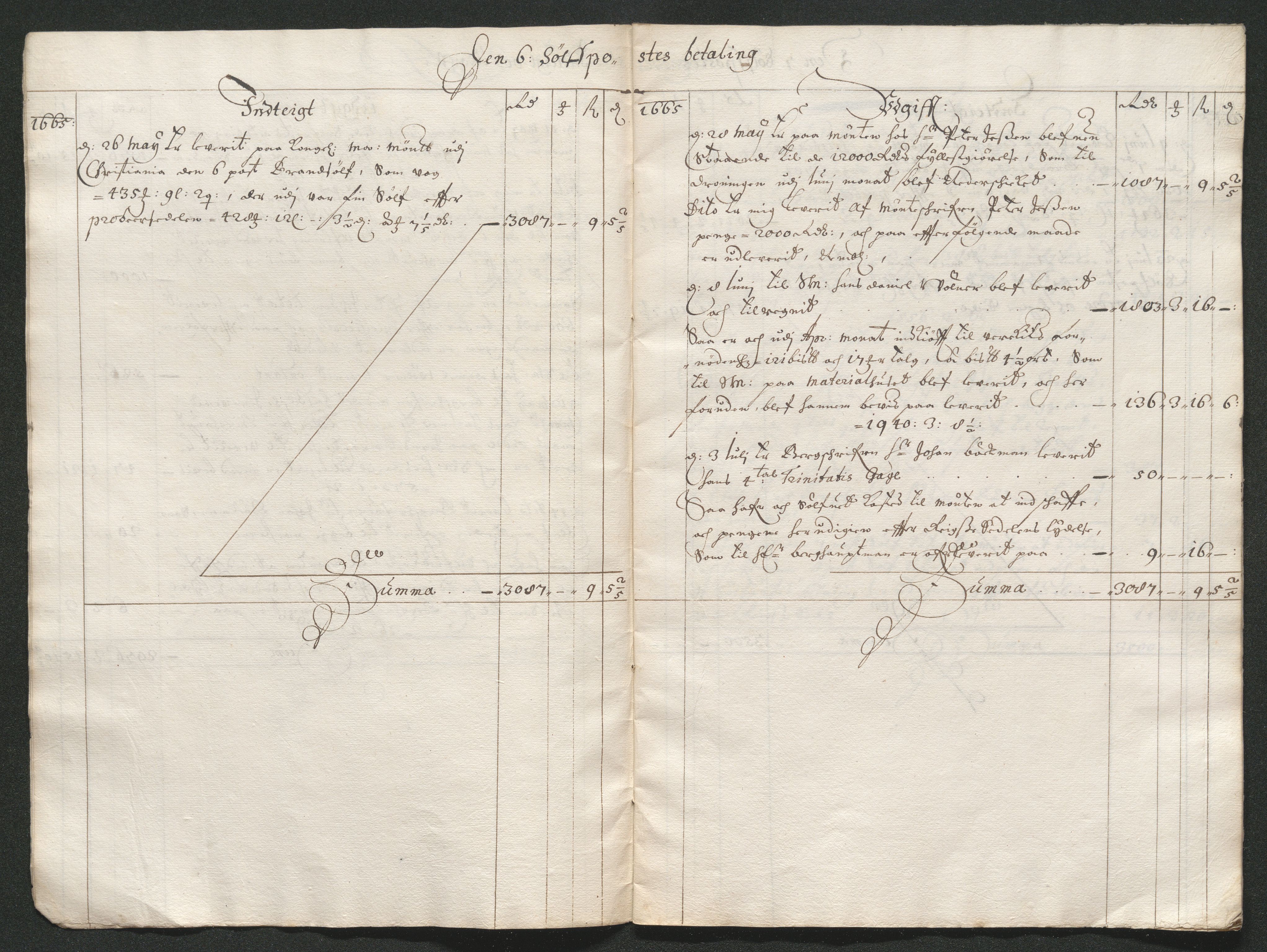 Kongsberg Sølvverk 1623-1816, AV/SAKO-EA-3135/001/D/Dc/Dcd/L0038: Utgiftsregnskap for gruver m.m. , 1661-1665, p. 503