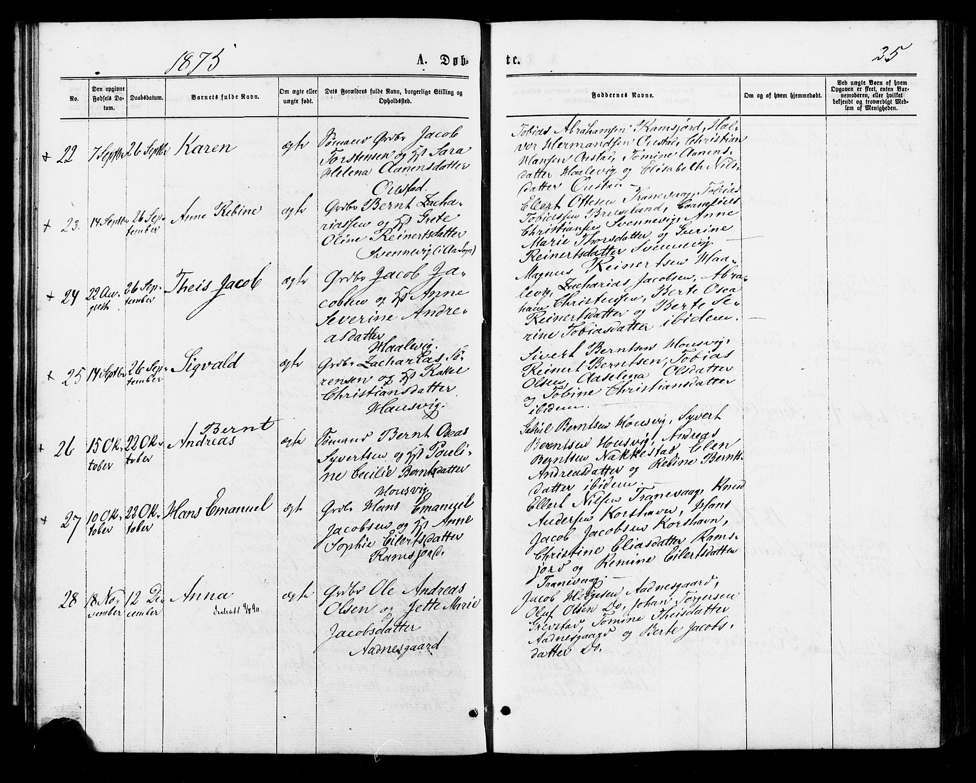 Lyngdal sokneprestkontor, AV/SAK-1111-0029/F/Fa/Faa/L0003: Parish register (official) no. A 3, 1871-1882, p. 25