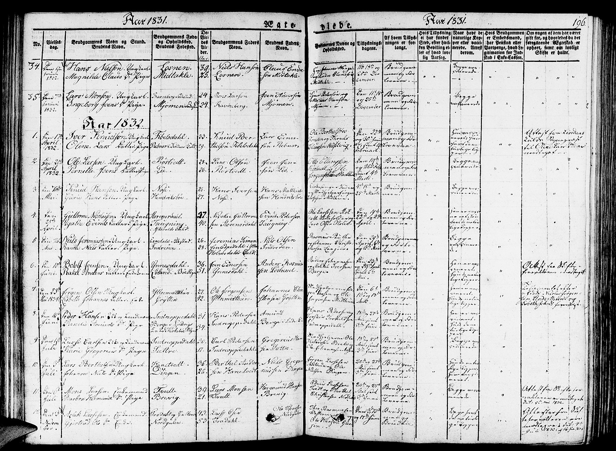 Gulen sokneprestembete, SAB/A-80201/H/Haa/Haaa/L0019: Parish register (official) no. A 19, 1826-1836, p. 196