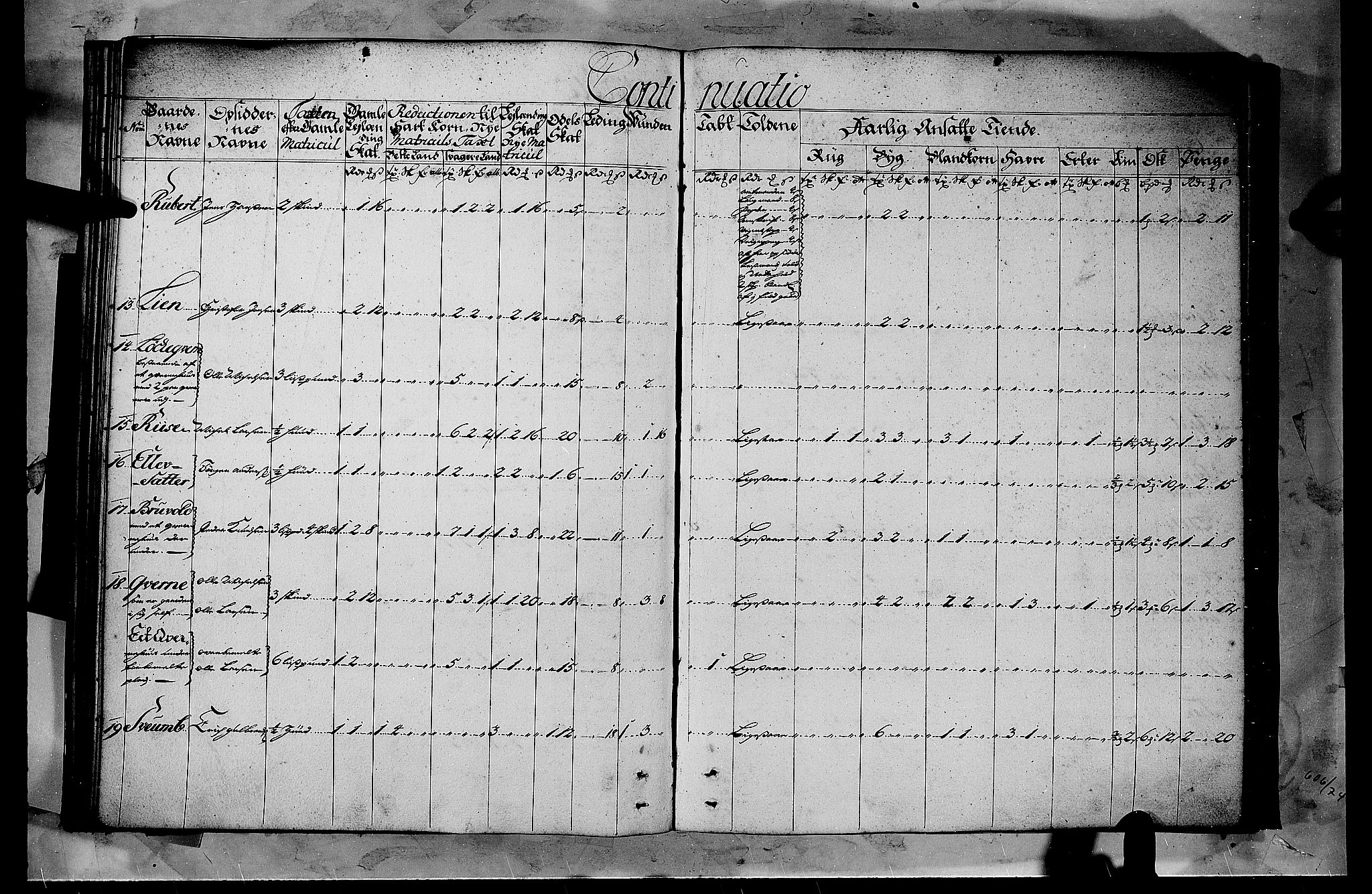 Rentekammeret inntil 1814, Realistisk ordnet avdeling, AV/RA-EA-4070/N/Nb/Nbf/L0103b: Hedmark matrikkelprotokoll, 1723, p. 43b-44a