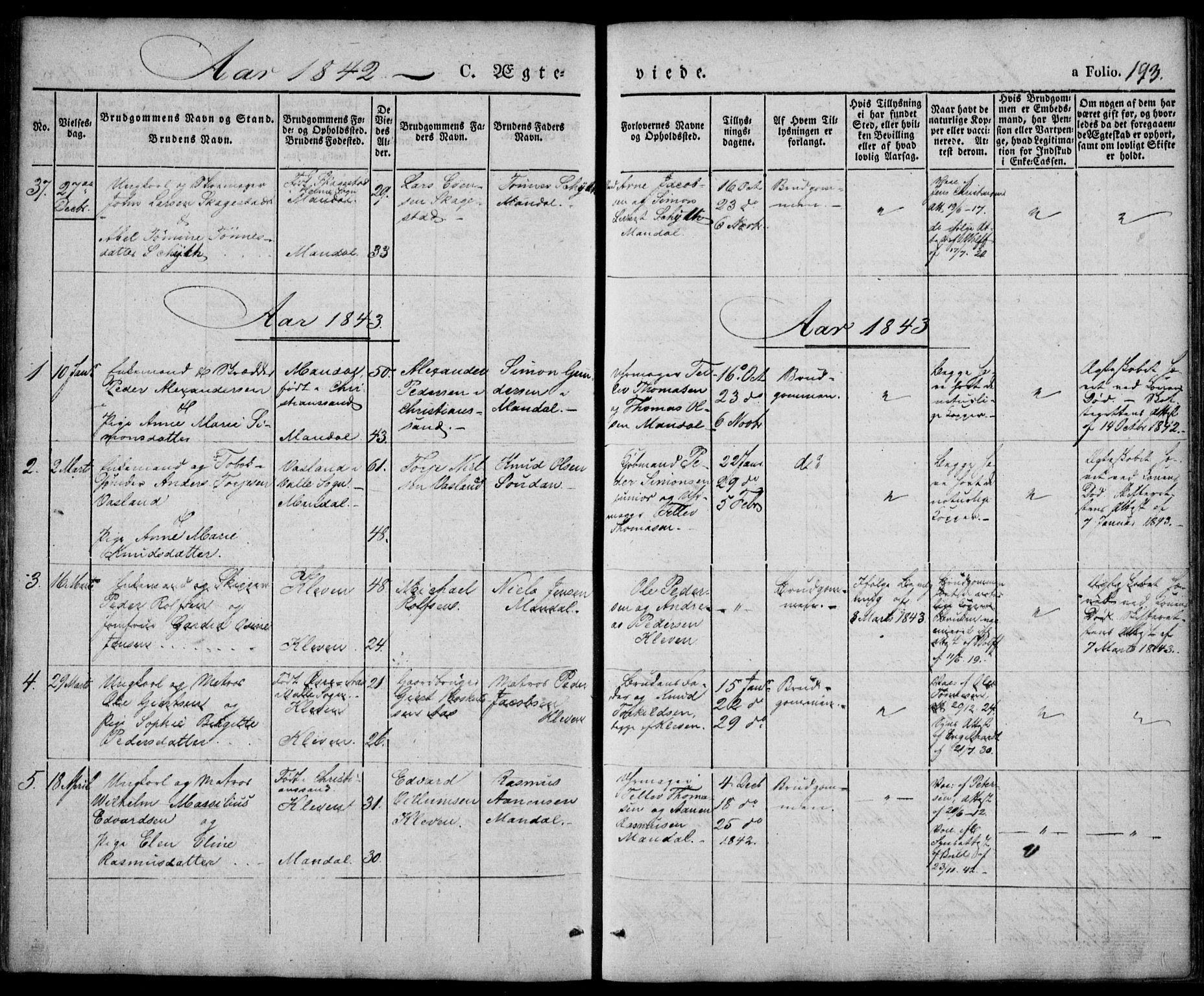 Mandal sokneprestkontor, AV/SAK-1111-0030/F/Fa/Faa/L0012: Parish register (official) no. A 12, 1840-1847, p. 193