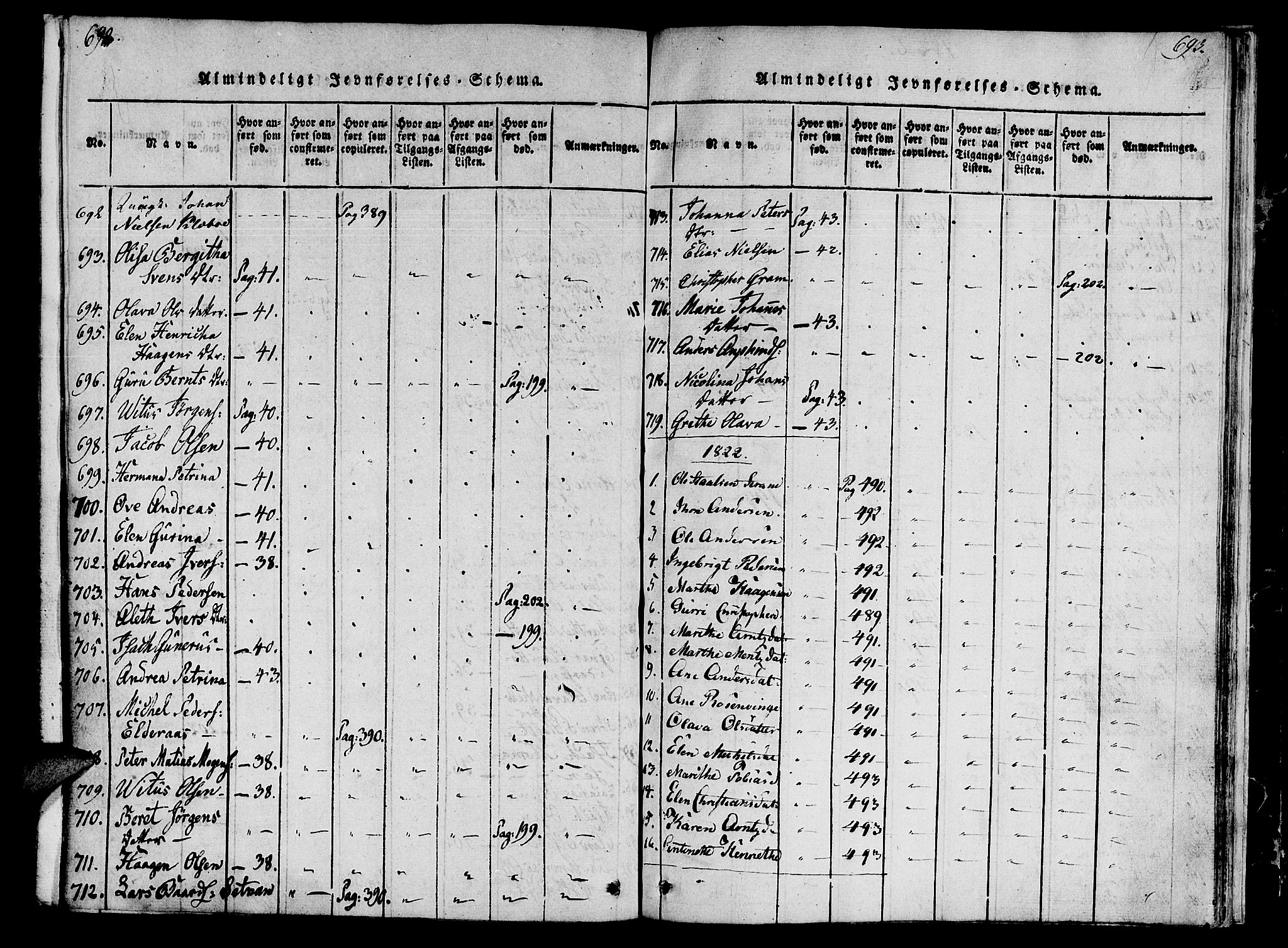 Ministerialprotokoller, klokkerbøker og fødselsregistre - Nord-Trøndelag, SAT/A-1458/746/L0441: Parish register (official) no. 746A03 /1, 1816-1827, p. 692-693