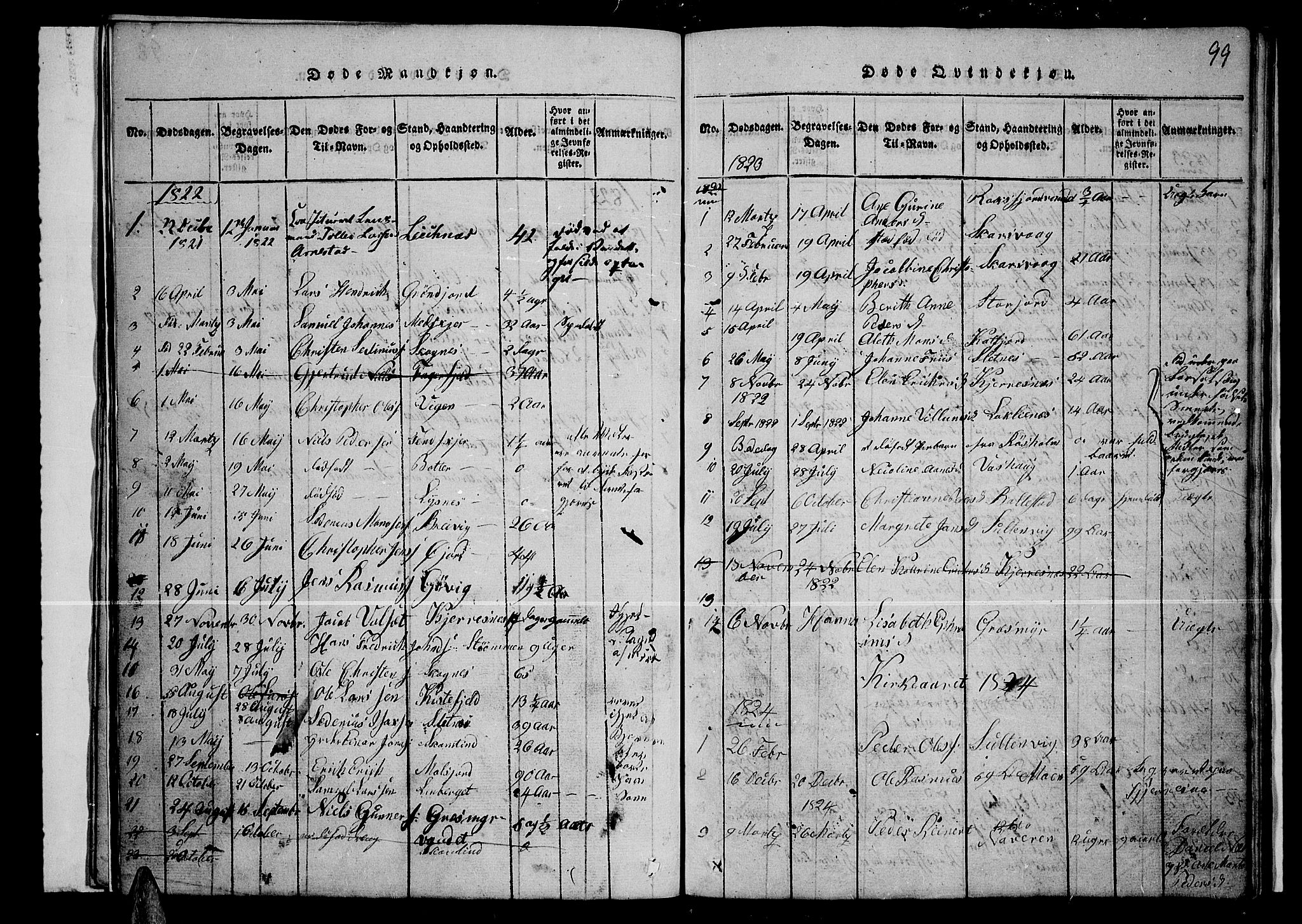 Lenvik sokneprestembete, AV/SATØ-S-1310/H/Ha/Hab/L0001klokker: Parish register (copy) no. 1, 1822-1837, p. 99