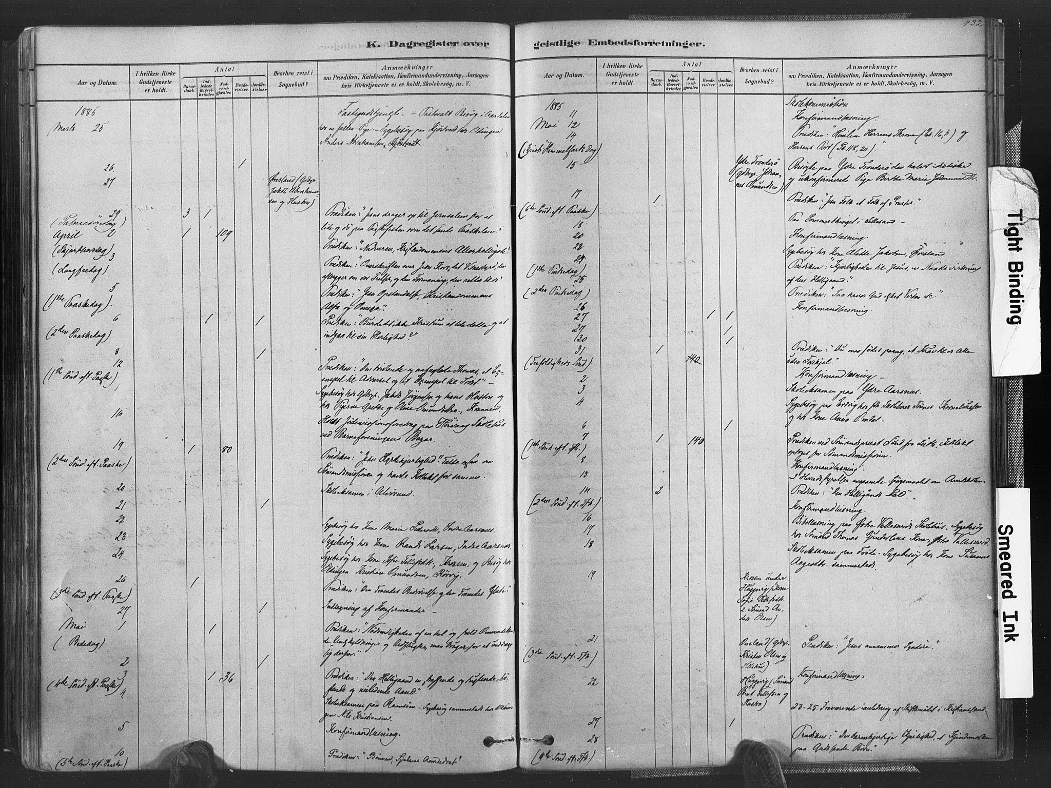 Høvåg sokneprestkontor, SAK/1111-0025/F/Fa/L0005: Parish register (official) no. A 5, 1878-1893, p. 432