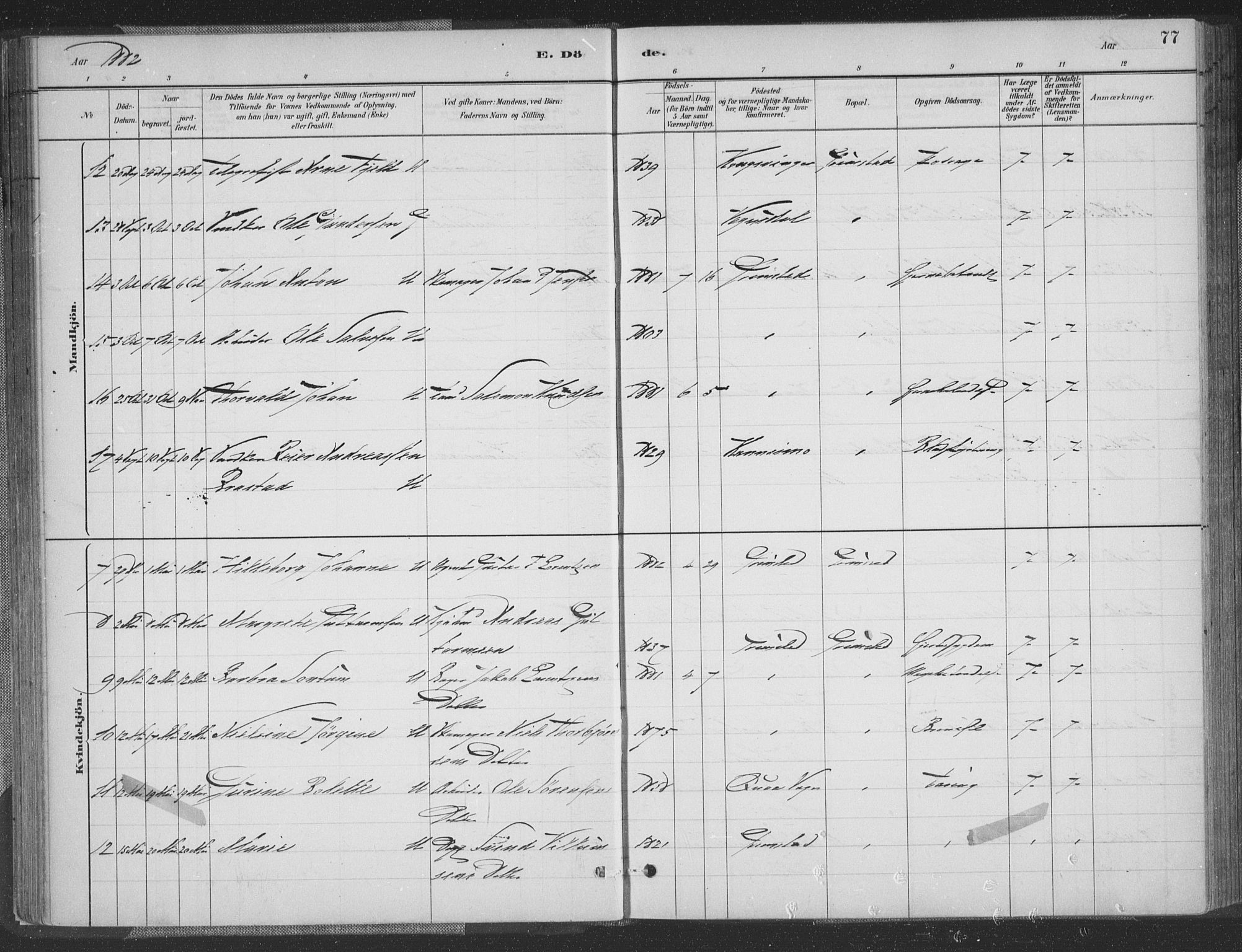 Grimstad sokneprestkontor, AV/SAK-1111-0017/F/Fa/L0004: Parish register (official) no. A 3, 1882-1910, p. 77