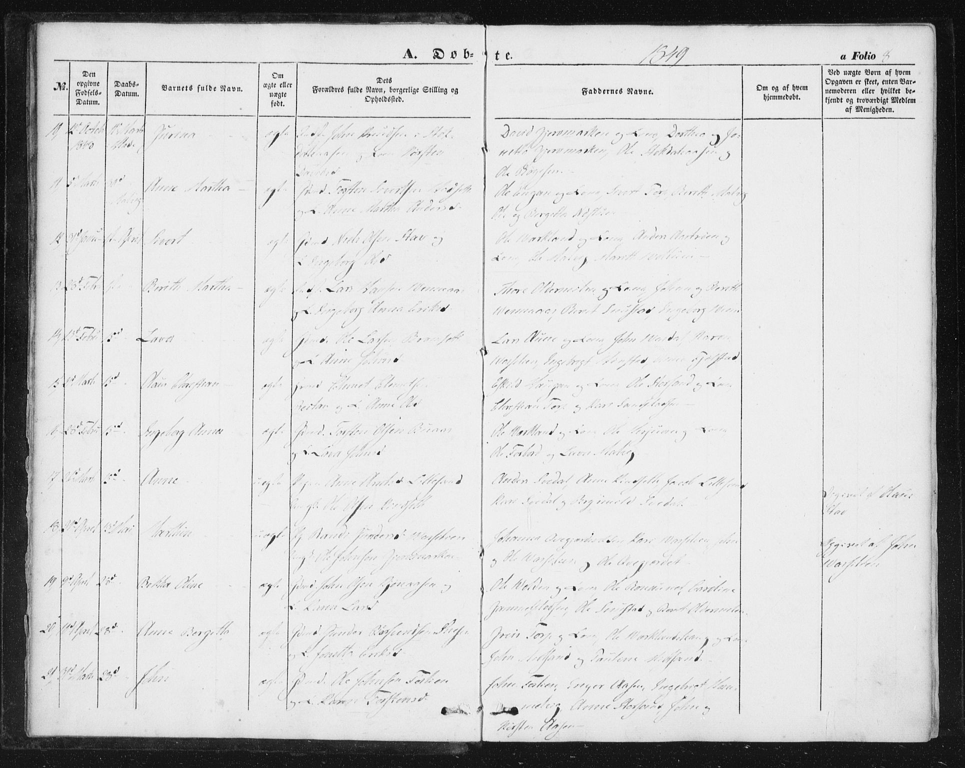 Ministerialprotokoller, klokkerbøker og fødselsregistre - Sør-Trøndelag, SAT/A-1456/616/L0407: Parish register (official) no. 616A04, 1848-1856, p. 8
