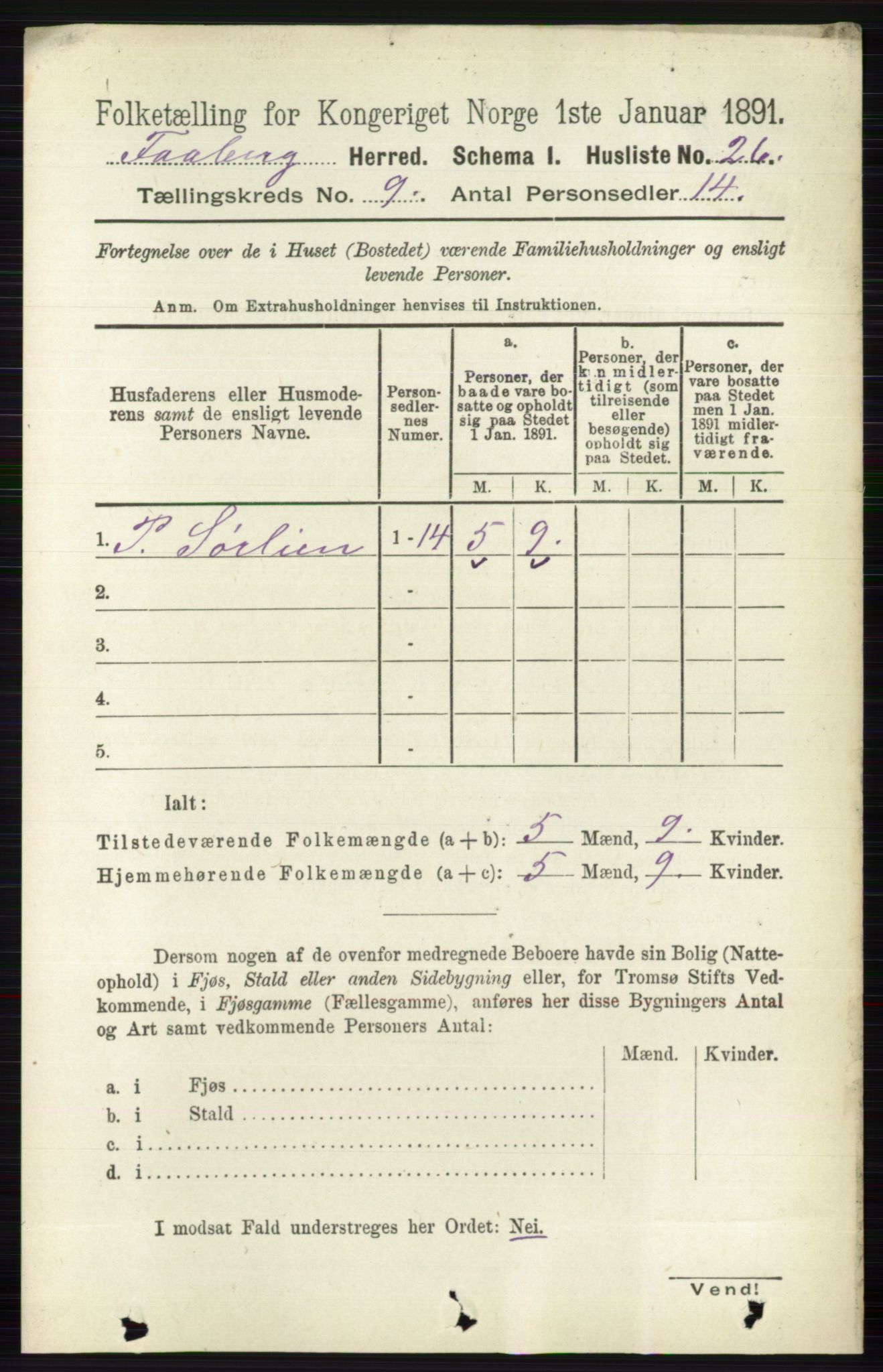 RA, 1891 census for 0524 Fåberg, 1891, p. 3874