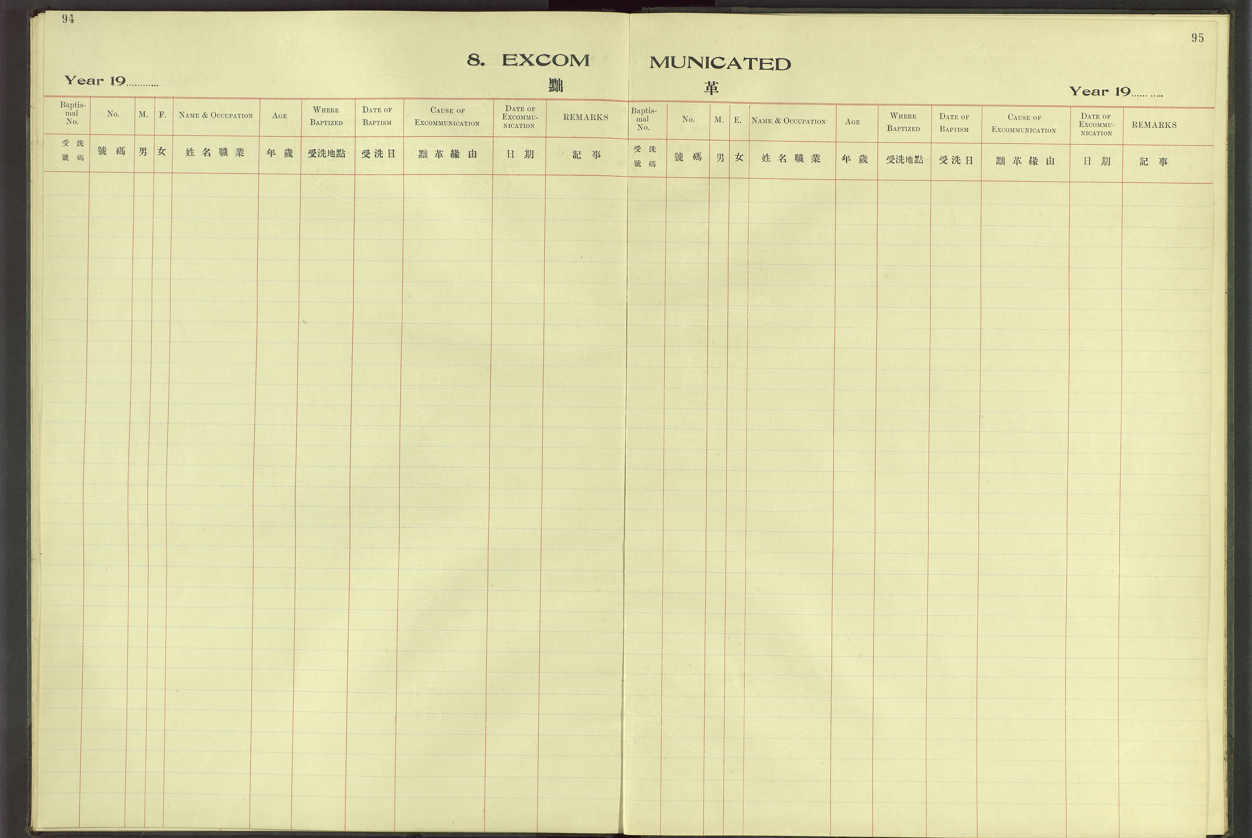 Det Norske Misjonsselskap - utland - Kina (Hunan), VID/MA-A-1065/Dm/L0065: Parish register (official) no. 103, 1912-1938, p. 94-95