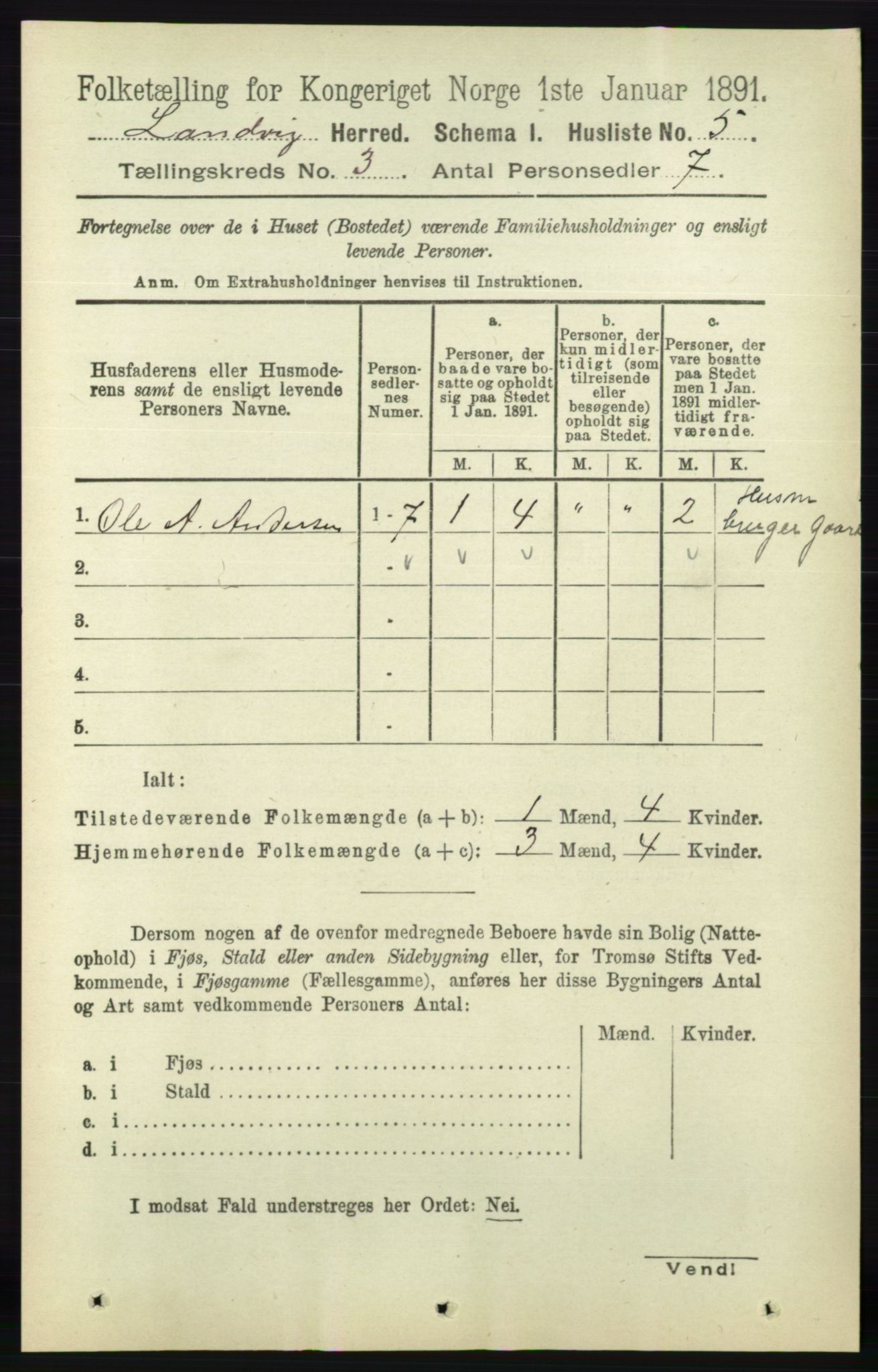 RA, 1891 census for 0924 Landvik, 1891, p. 871