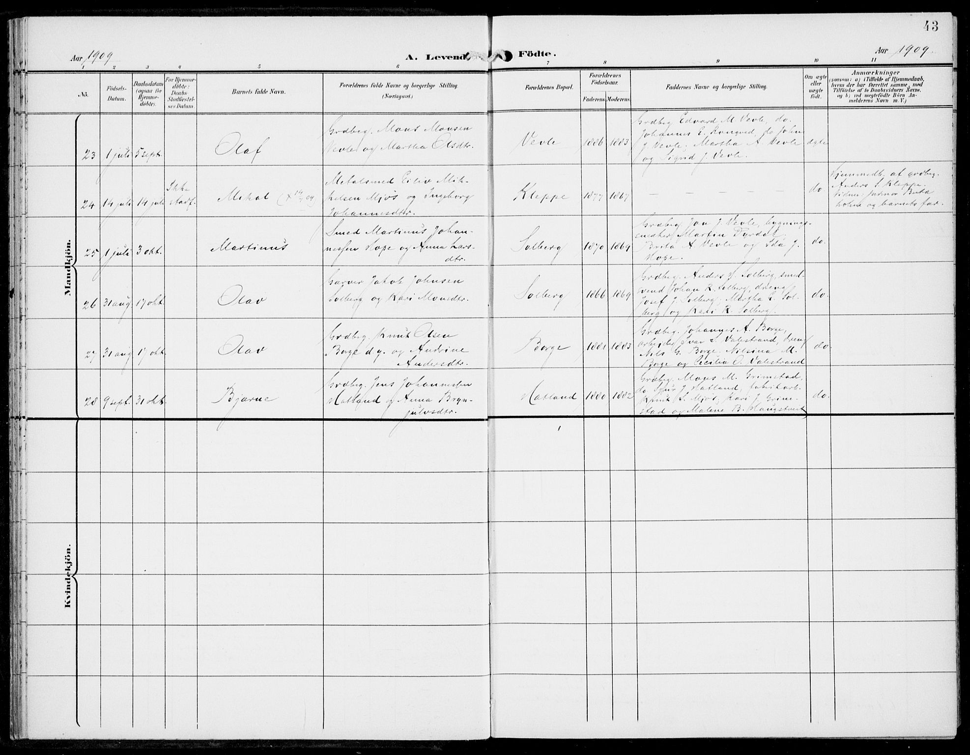 Haus sokneprestembete, AV/SAB-A-75601/H/Haa: Parish register (official) no. C  2, 1900-1915, p. 43