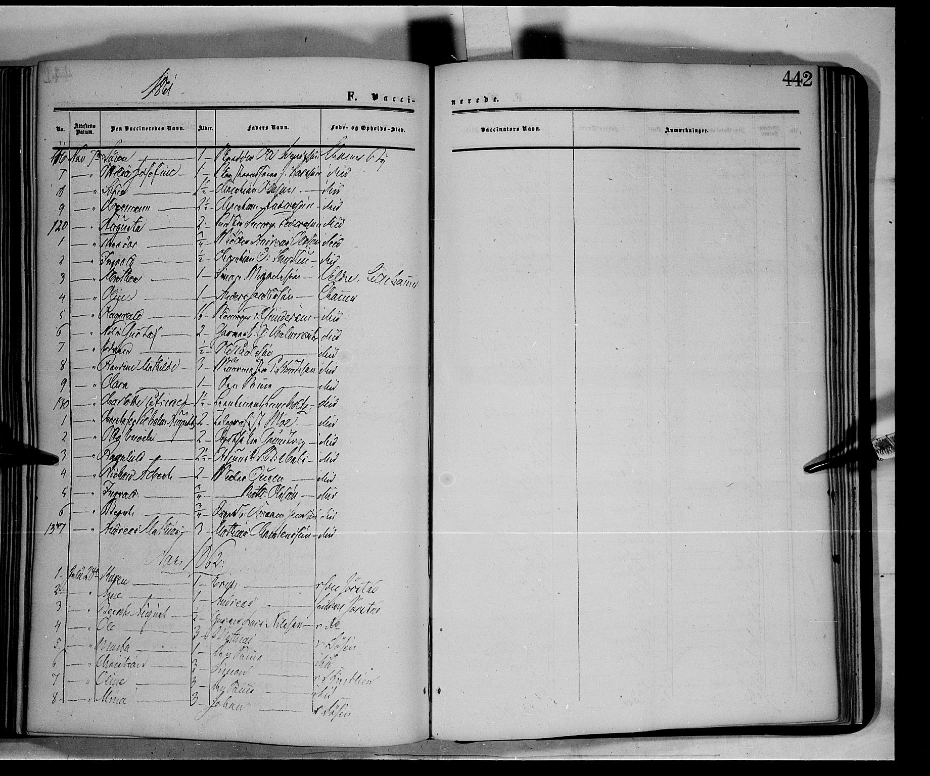 Fåberg prestekontor, SAH/PREST-086/H/Ha/Haa/L0006: Parish register (official) no. 6B, 1855-1867, p. 442