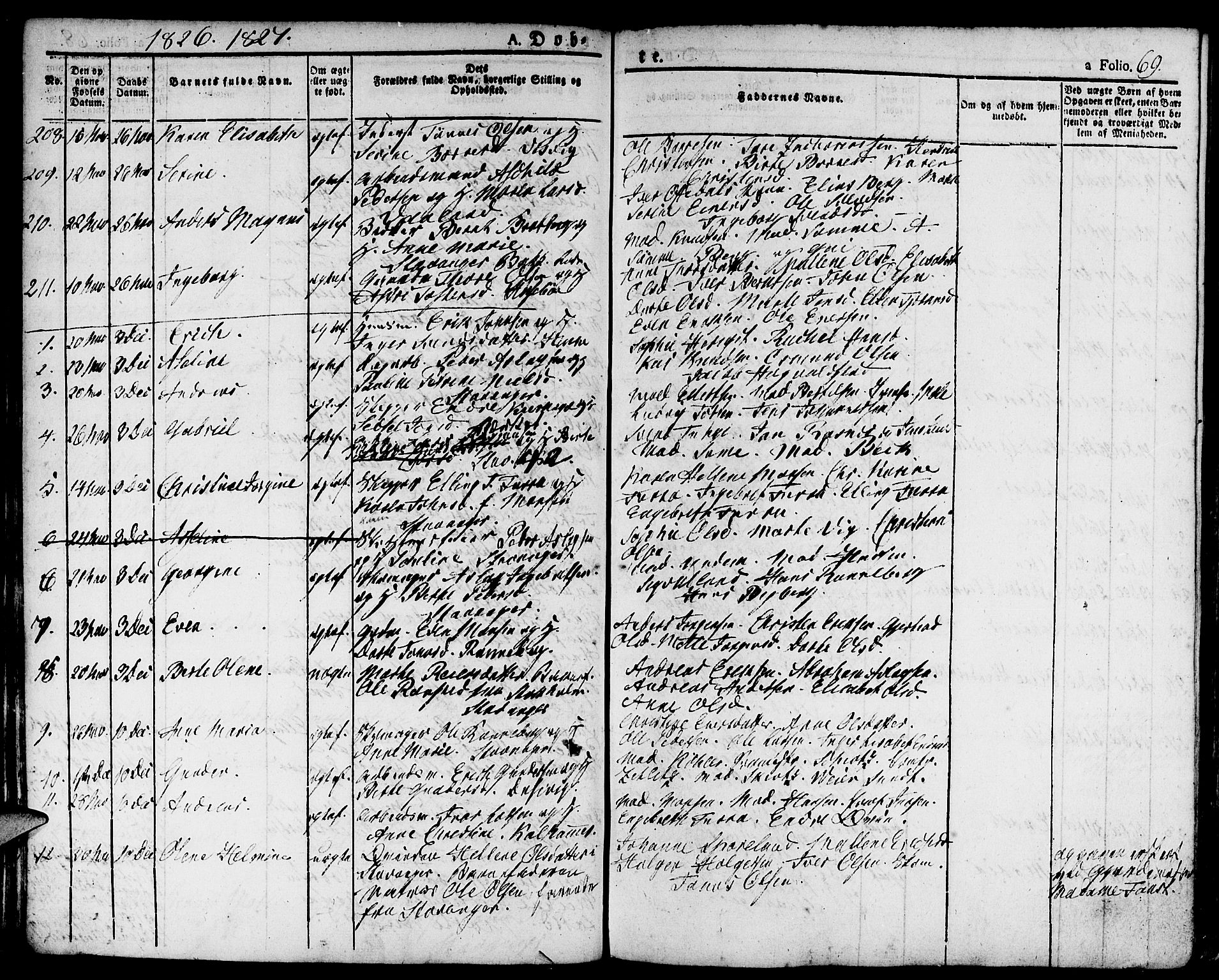 Domkirken sokneprestkontor, SAST/A-101812/001/30/30BA/L0009: Parish register (official) no. A 9, 1821-1832, p. 69