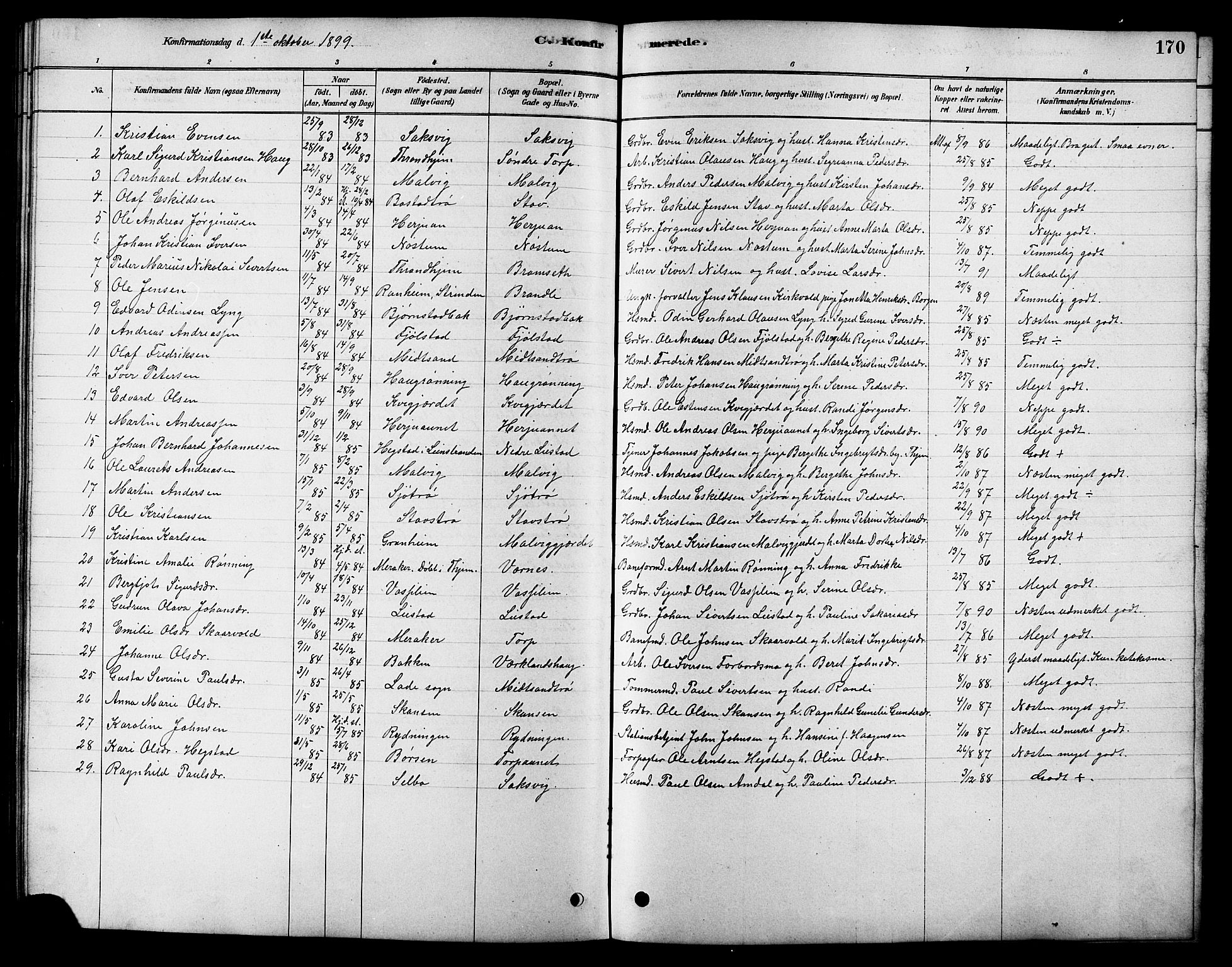Ministerialprotokoller, klokkerbøker og fødselsregistre - Sør-Trøndelag, SAT/A-1456/616/L0423: Parish register (copy) no. 616C06, 1878-1903, p. 170