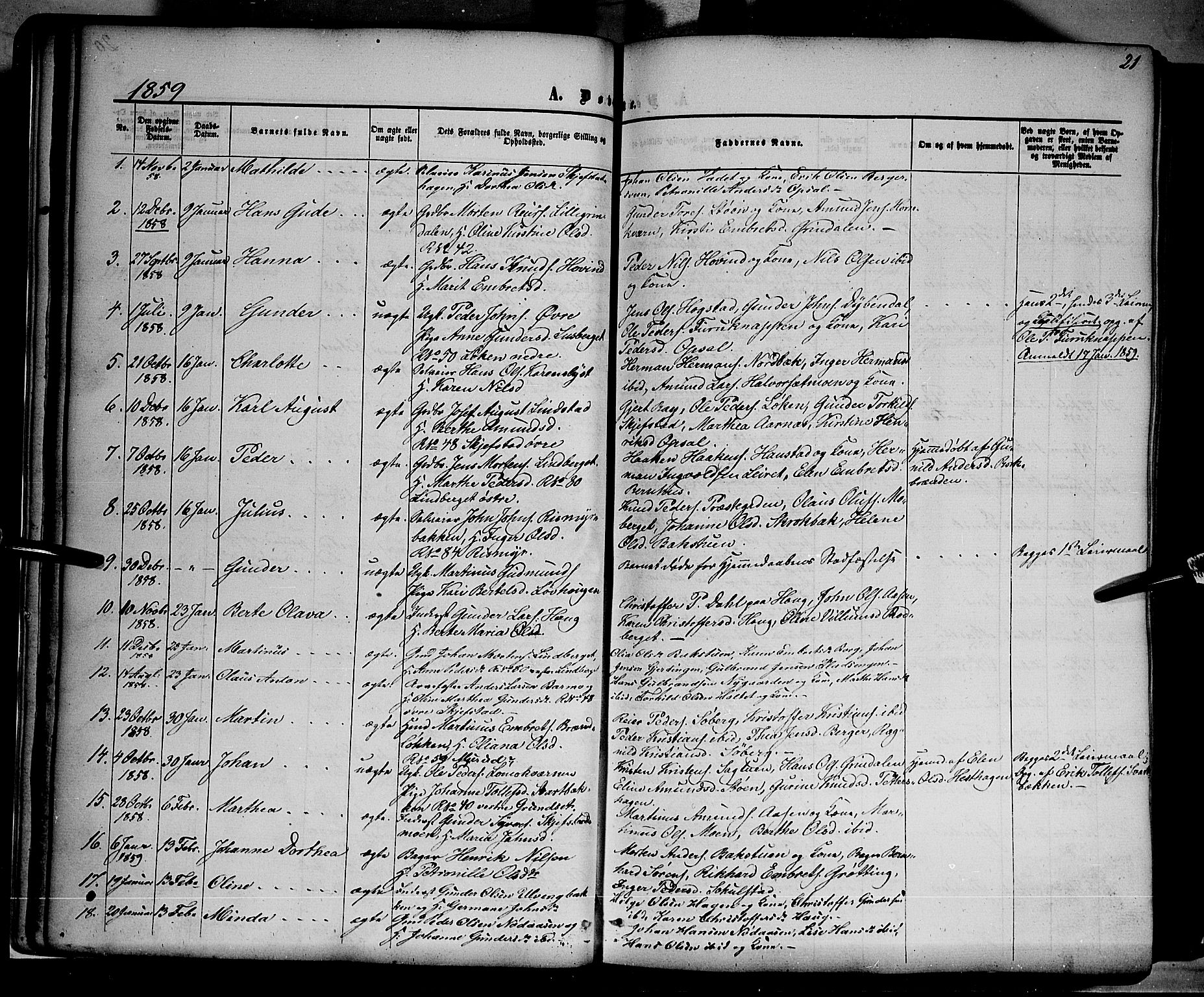 Elverum prestekontor, AV/SAH-PREST-044/H/Ha/Haa/L0010: Parish register (official) no. 10, 1857-1868, p. 21