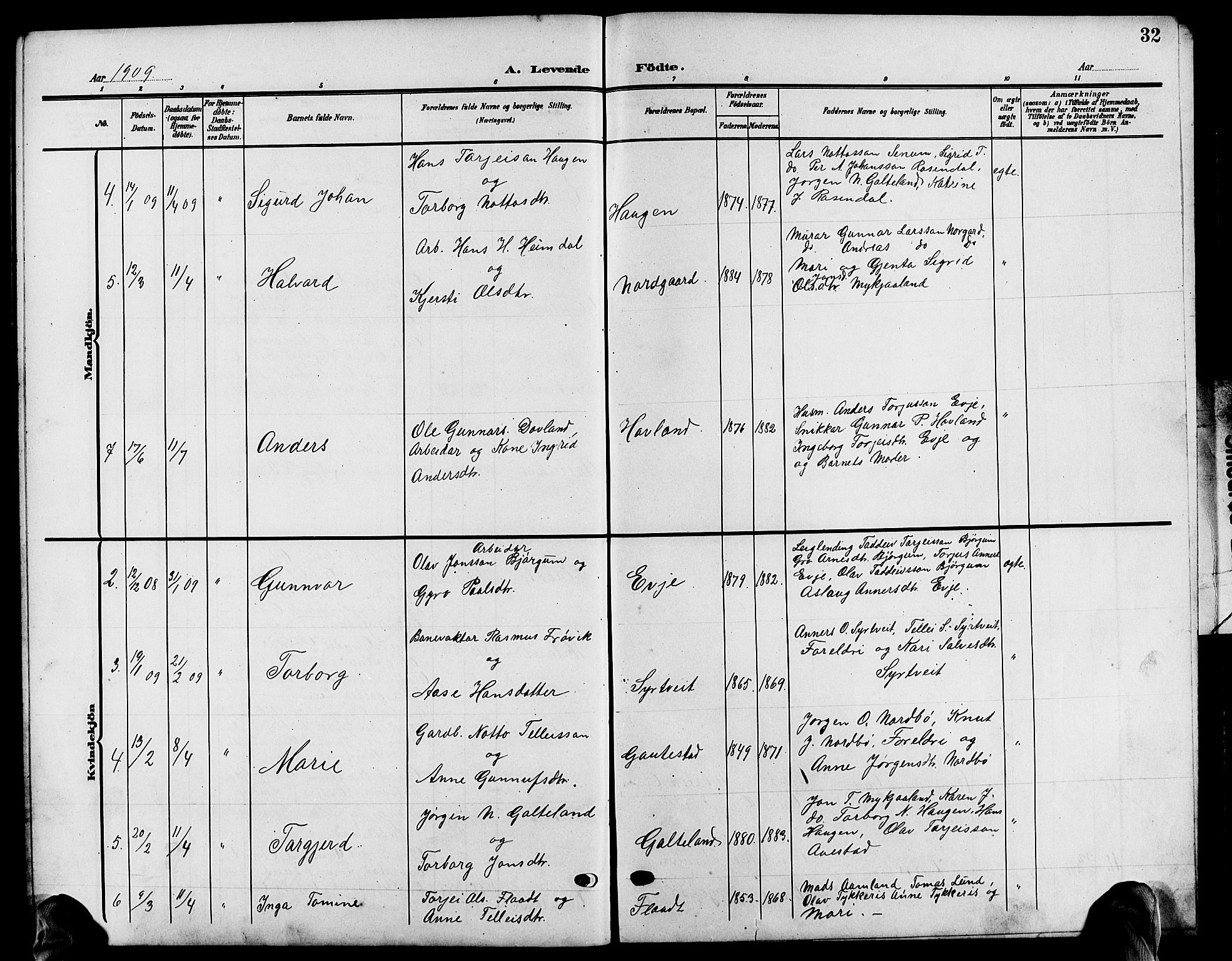 Evje sokneprestkontor, SAK/1111-0008/F/Fb/Fba/L0004: Parish register (copy) no. B 4, 1899-1914, p. 32