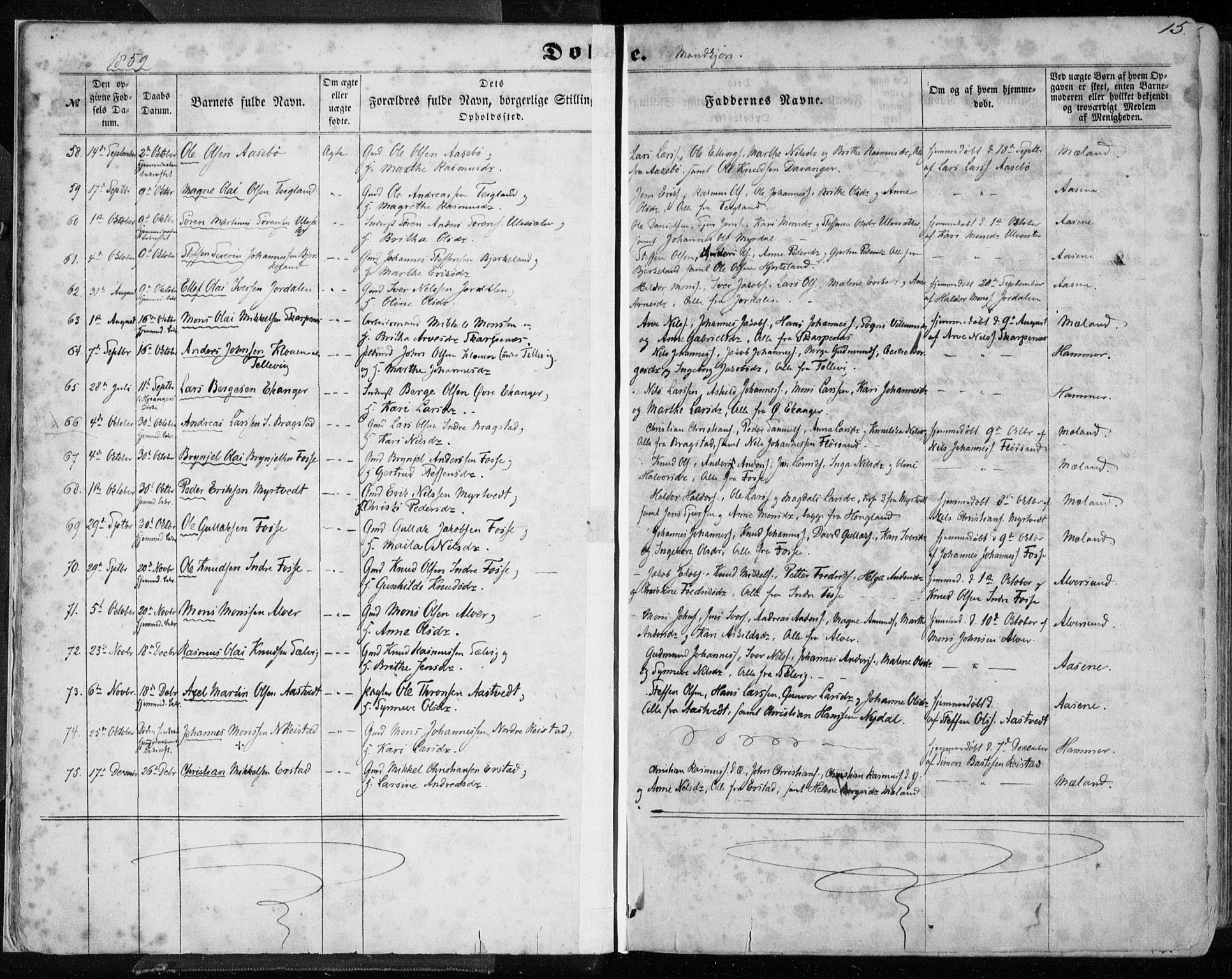 Hamre sokneprestembete, AV/SAB-A-75501/H/Ha/Haa/Haaa/L0014: Parish register (official) no. A 14, 1858-1872, p. 15