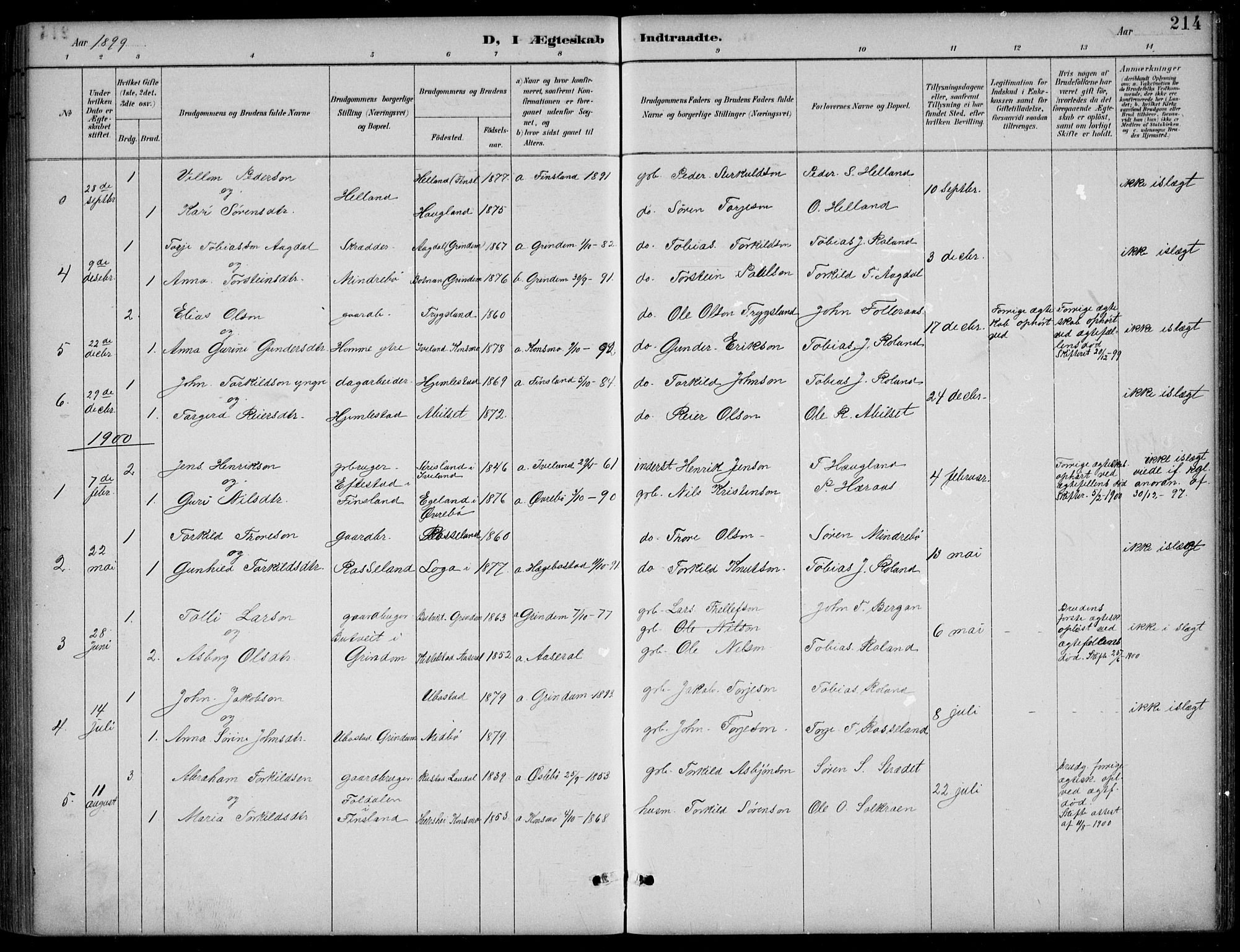 Bjelland sokneprestkontor, AV/SAK-1111-0005/F/Fb/Fba/L0005: Parish register (copy) no. B 5, 1887-1923, p. 214