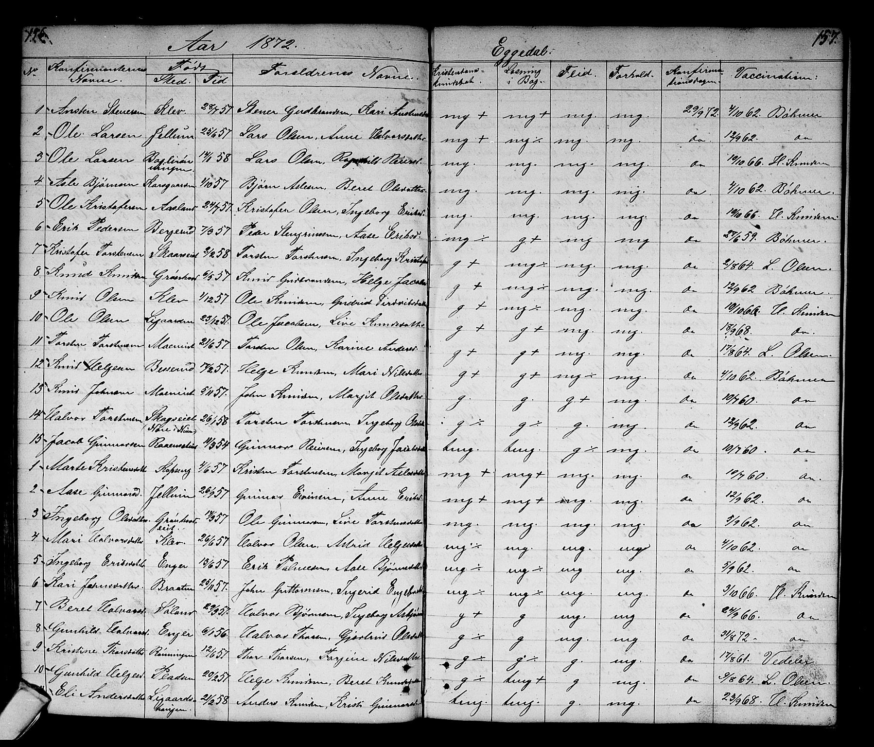 Sigdal kirkebøker, SAKO/A-245/G/Gb/L0001: Parish register (copy) no. II 1, 1841-1874, p. 156-157
