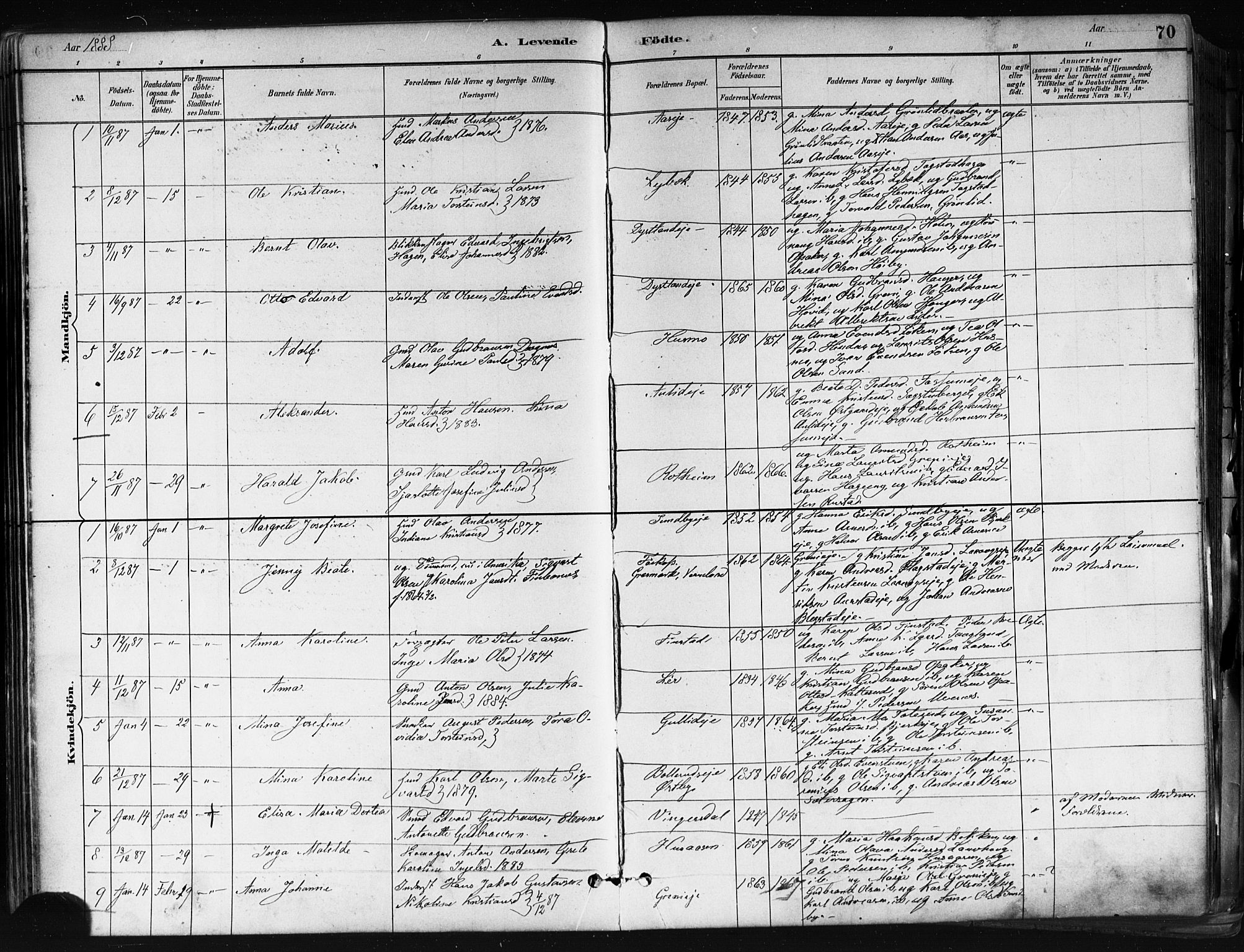 Nes prestekontor Kirkebøker, SAO/A-10410/F/Fa/L0010: Parish register (official) no. I 10, 1883-1898, p. 70