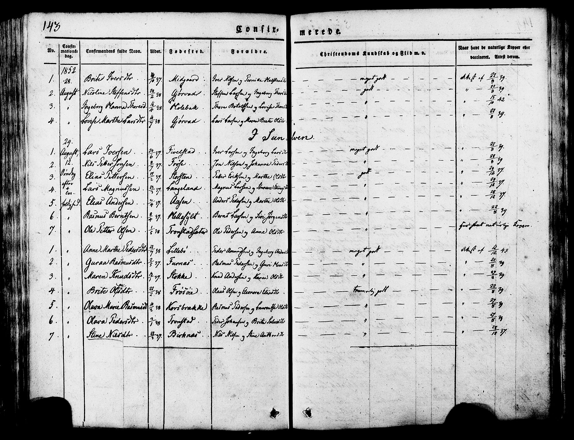 Ministerialprotokoller, klokkerbøker og fødselsregistre - Møre og Romsdal, AV/SAT-A-1454/517/L0221: Parish register (official) no. 517A01, 1827-1858, p. 143