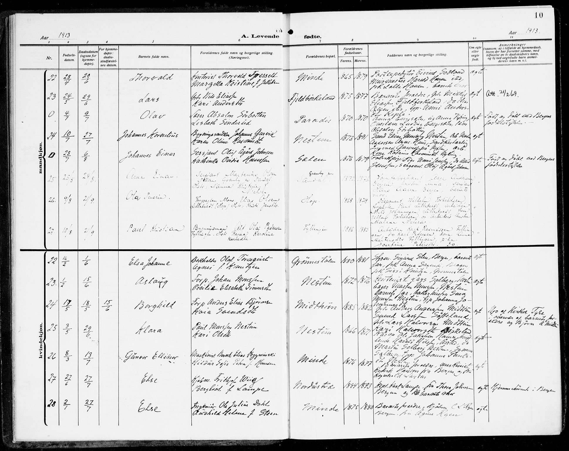 Fana Sokneprestembete, SAB/A-75101/H/Haa/Haai/L0004: Parish register (official) no. I 4, 1912-1933, p. 10