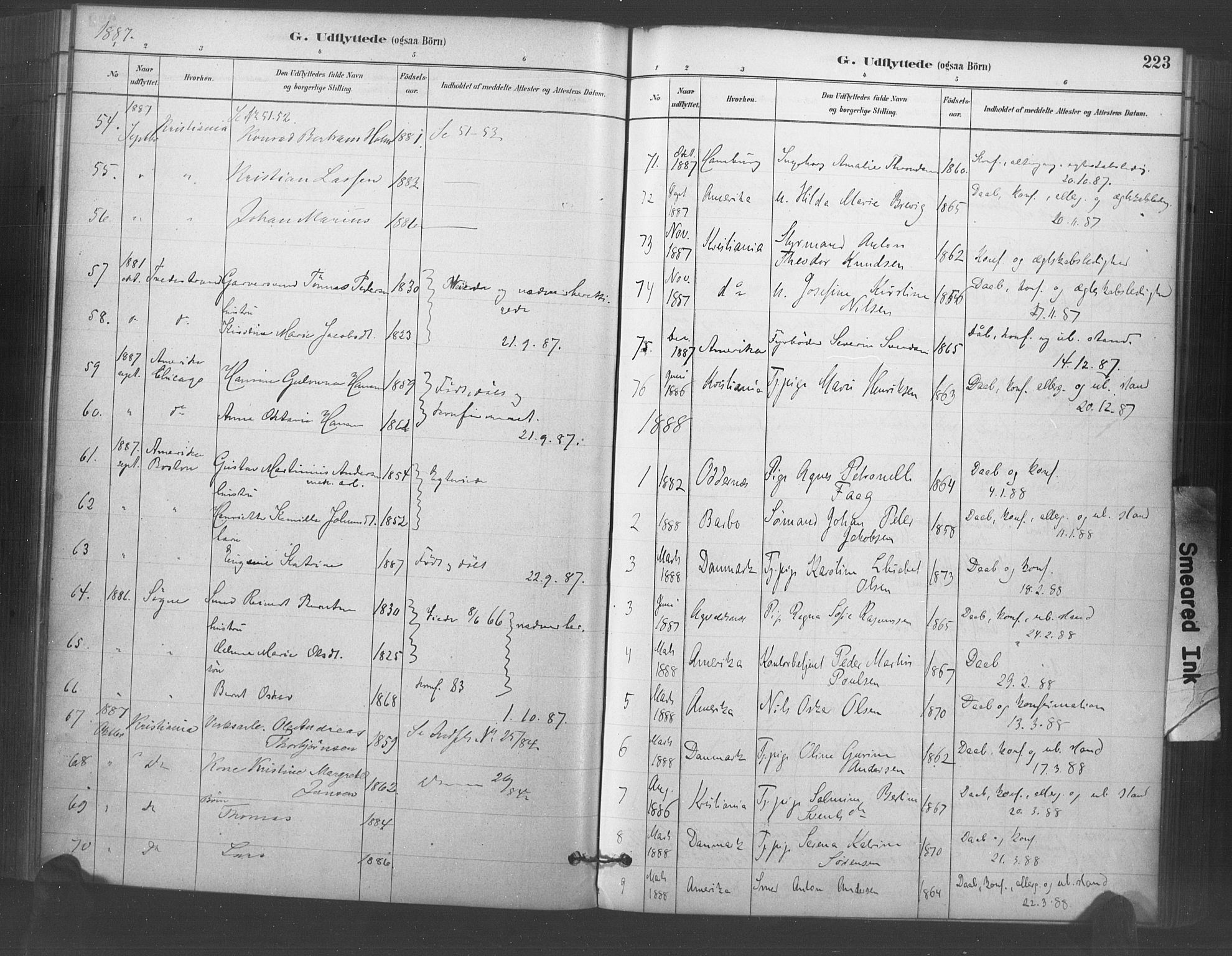 Kristiansand domprosti, AV/SAK-1112-0006/F/Fa/L0018: Parish register (official) no. A 17, 1880-1892, p. 223