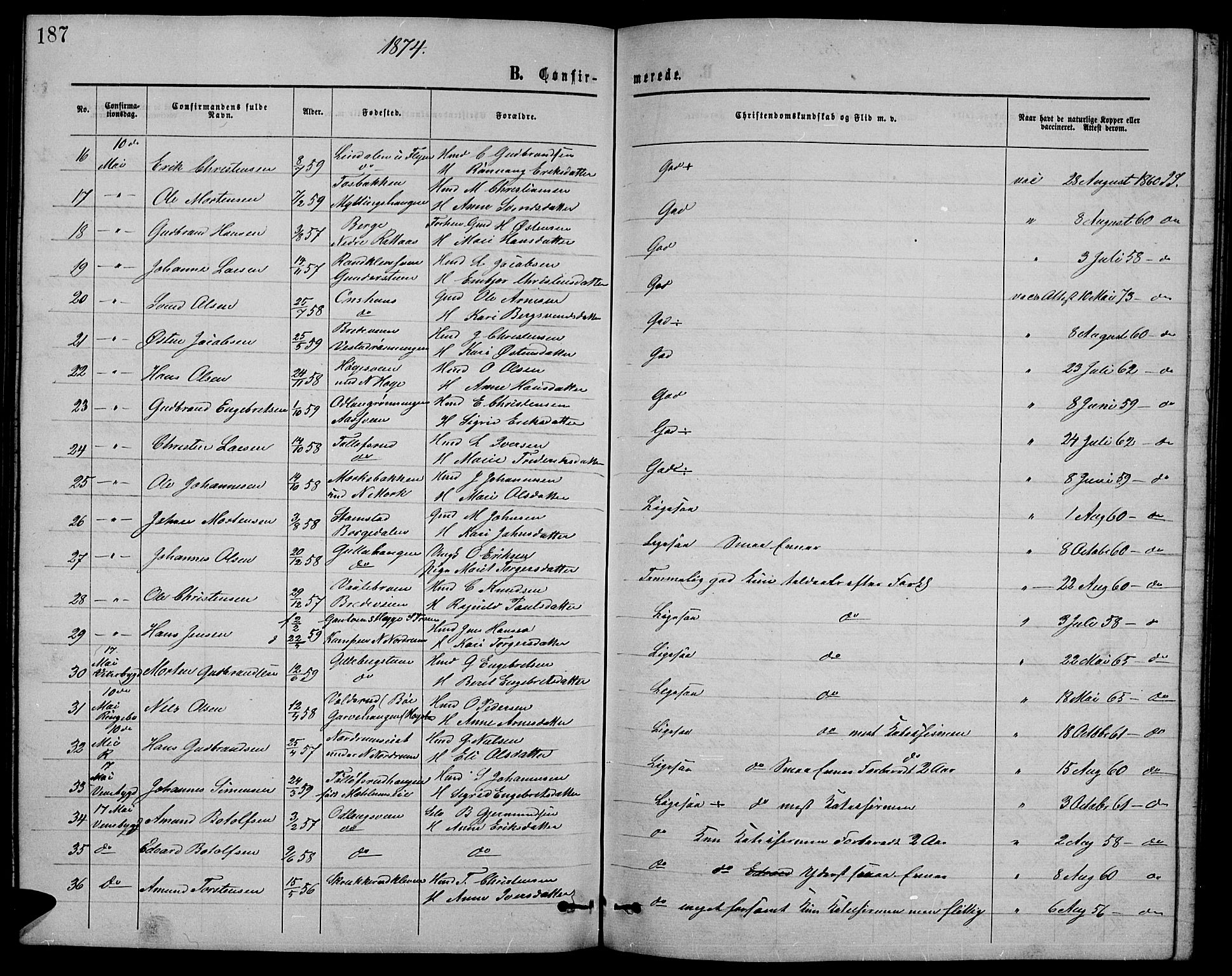 Ringebu prestekontor, SAH/PREST-082/H/Ha/Hab/L0004: Parish register (copy) no. 4, 1867-1879, p. 187