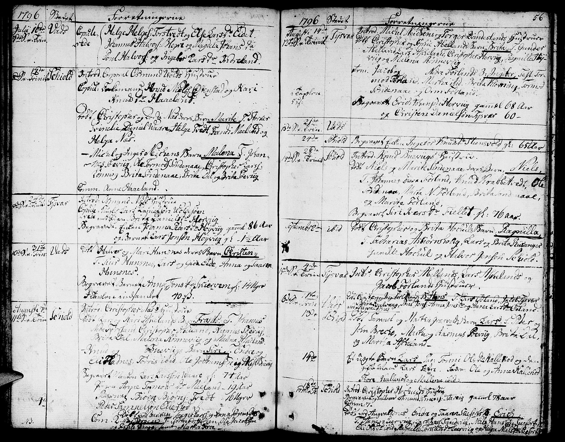 Skjold sokneprestkontor, AV/SAST-A-101847/H/Ha/Haa/L0002: Parish register (official) no. A 2, 1786-1815, p. 56