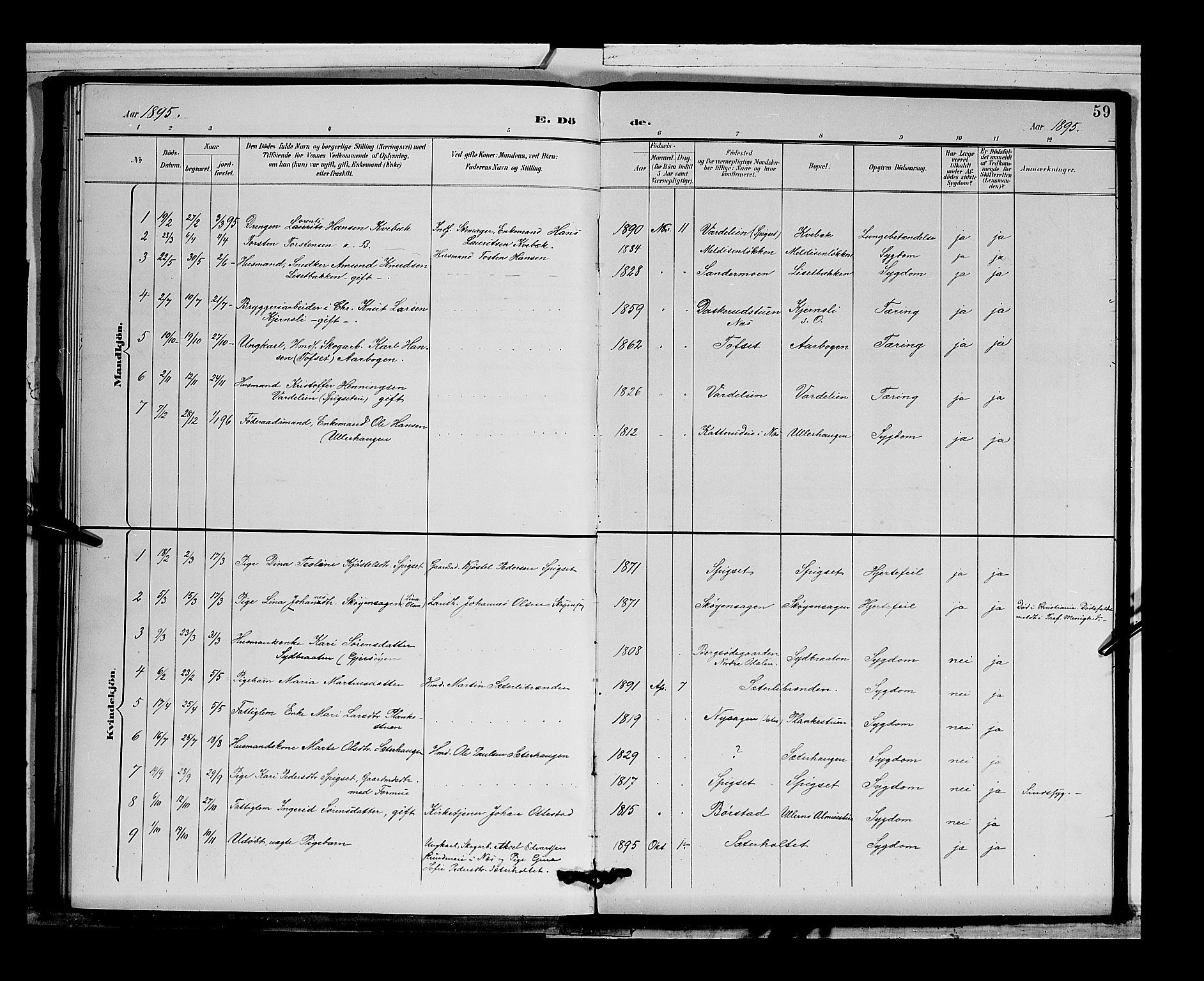 Sør-Odal prestekontor, SAH/PREST-030/H/Ha/Hab/L0004: Parish register (copy) no. 4, 1895-1906, p. 59