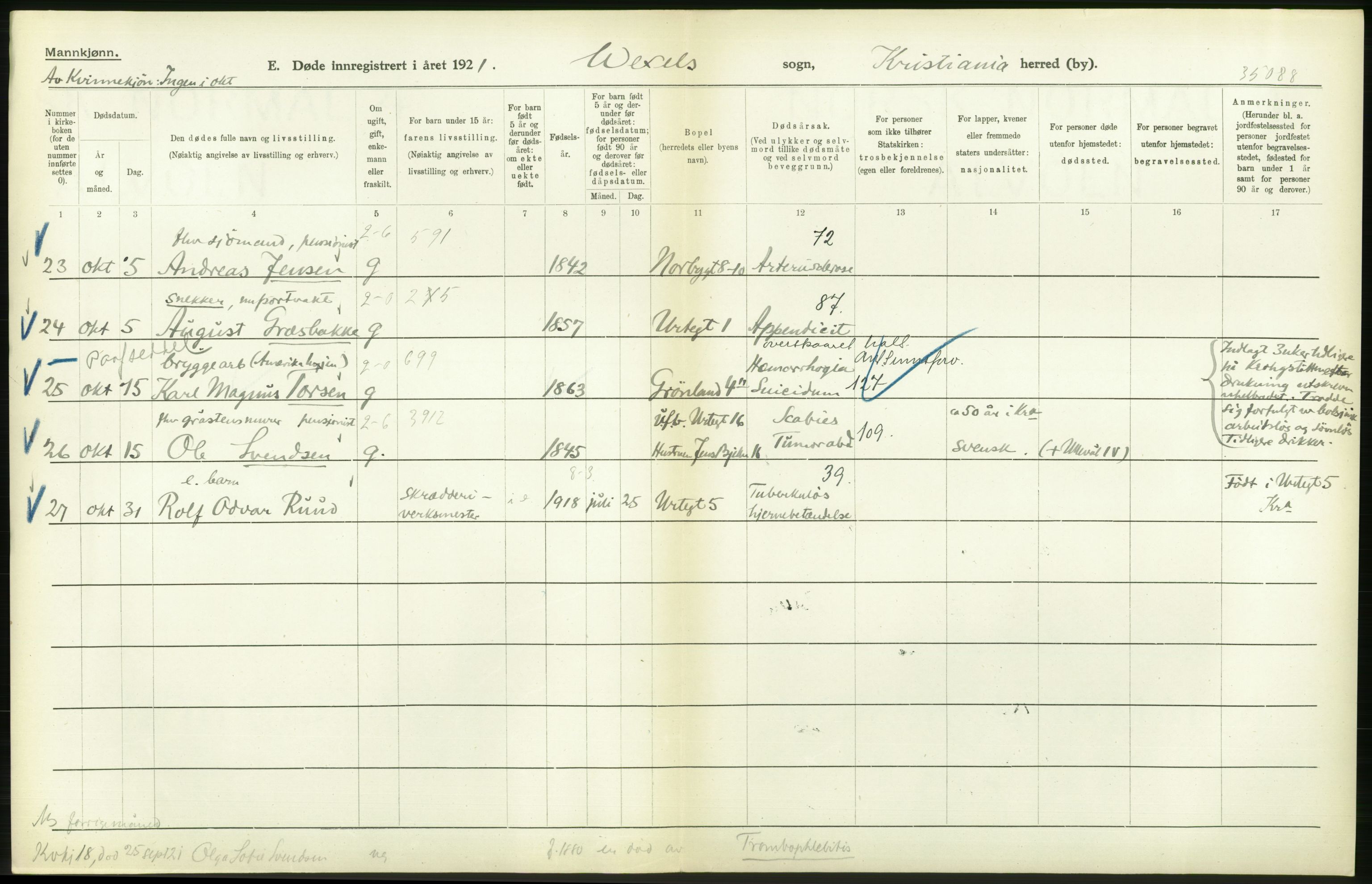 Statistisk sentralbyrå, Sosiodemografiske emner, Befolkning, AV/RA-S-2228/D/Df/Dfc/Dfca/L0013: Kristiania: Døde, dødfødte, 1921, p. 432