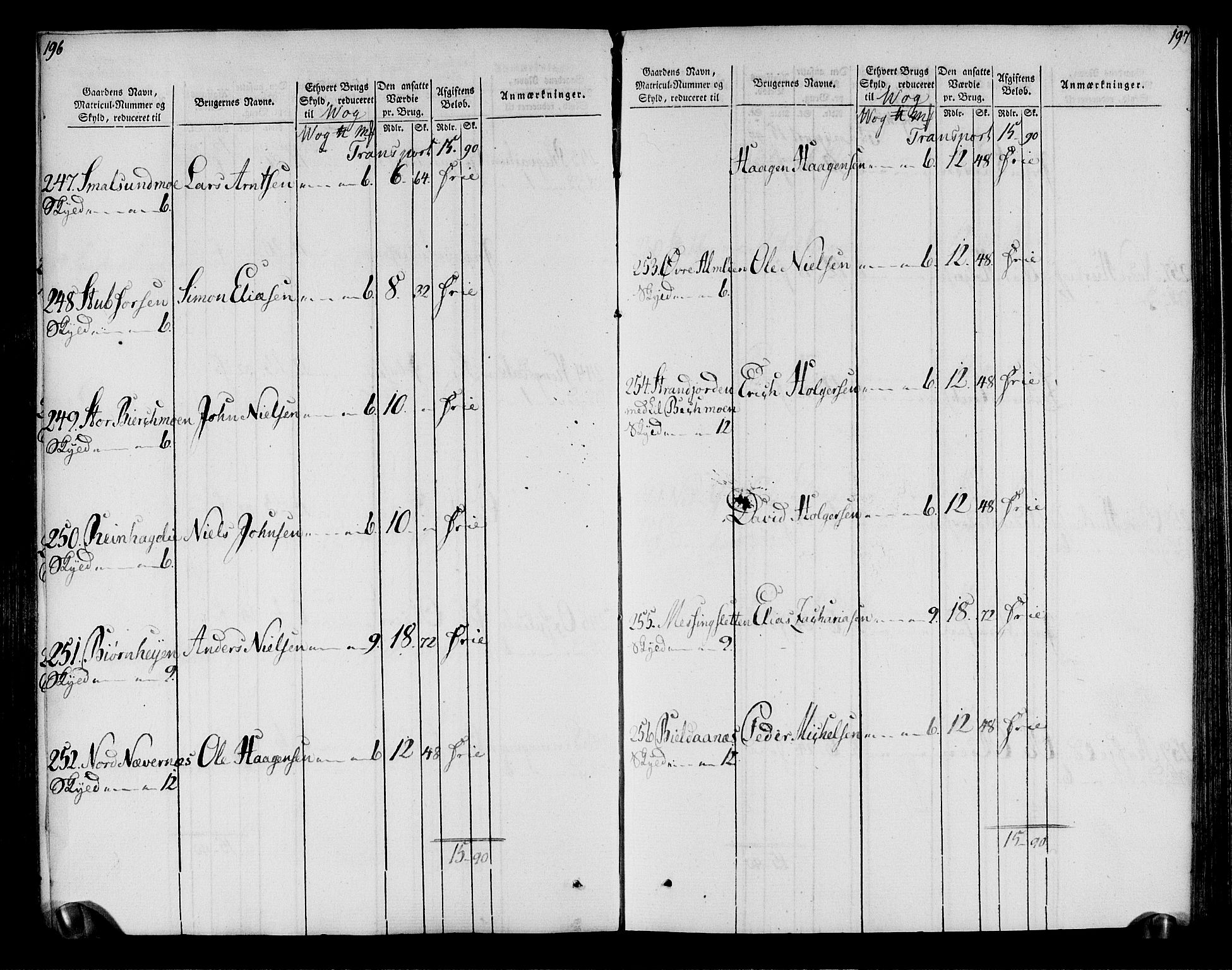 Rentekammeret inntil 1814, Realistisk ordnet avdeling, AV/RA-EA-4070/N/Ne/Nea/L0158: Helgeland fogderi. Oppebørselsregister, 1803-1804, p. 102