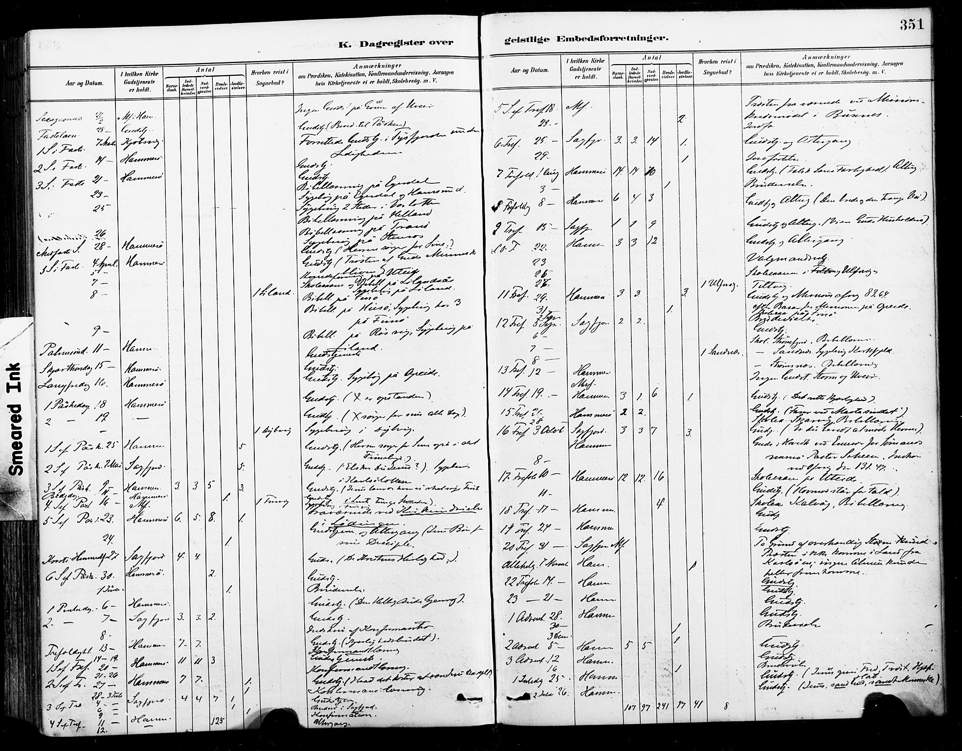 Ministerialprotokoller, klokkerbøker og fødselsregistre - Nordland, AV/SAT-A-1459/859/L0847: Parish register (official) no. 859A07, 1890-1899, p. 351